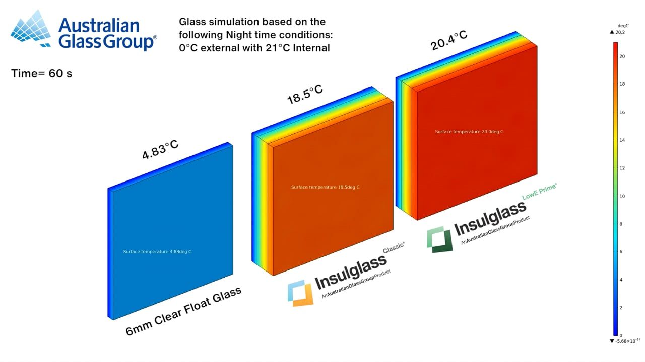 Insulglass