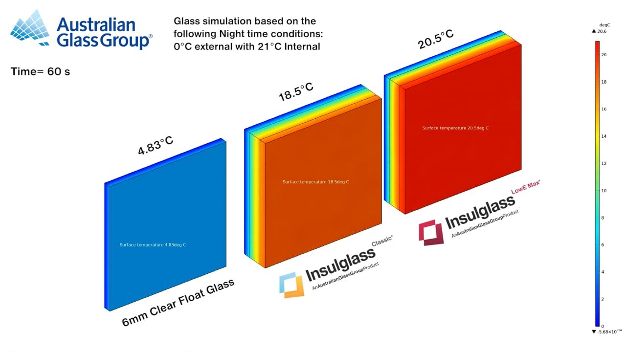 Insulglass