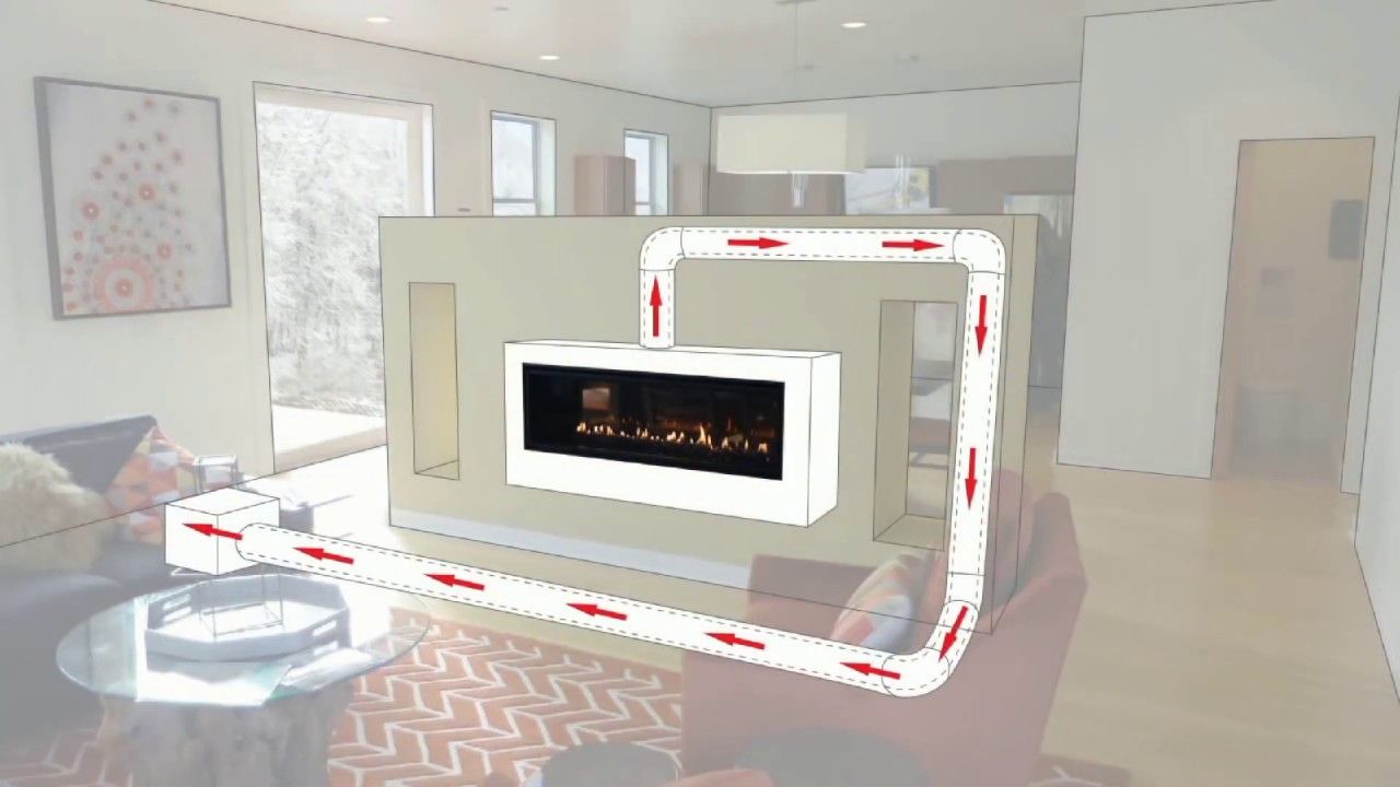 Power Vent System - Heat & Glo