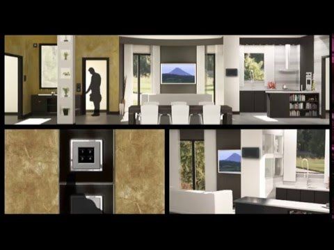 Legrand MyHome Automation - SCENE 2 Leaving For Work Scenario