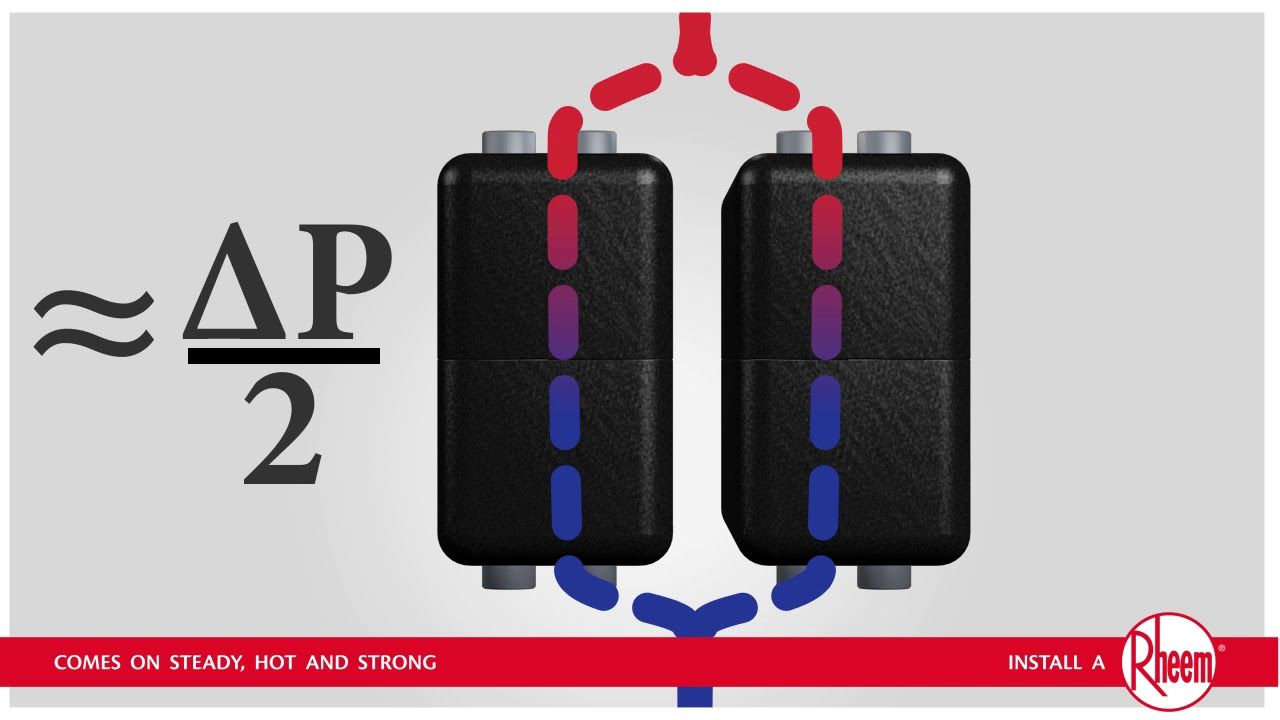 Rheem Crossflow