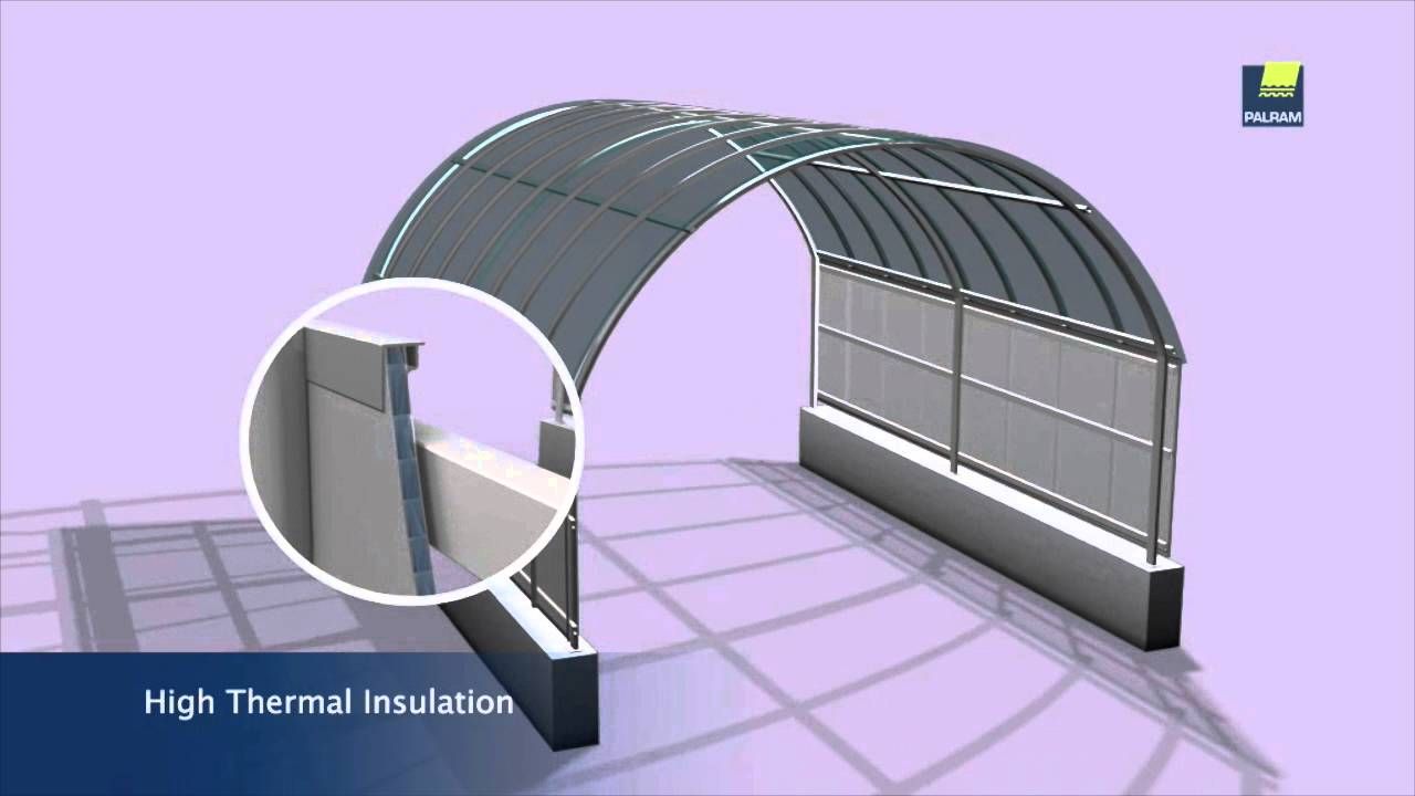Principles of SUNPAL® & SUNGLAZE™ Polycarbonate Systems