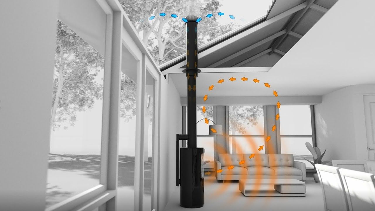 VisionLINE Air Flue System