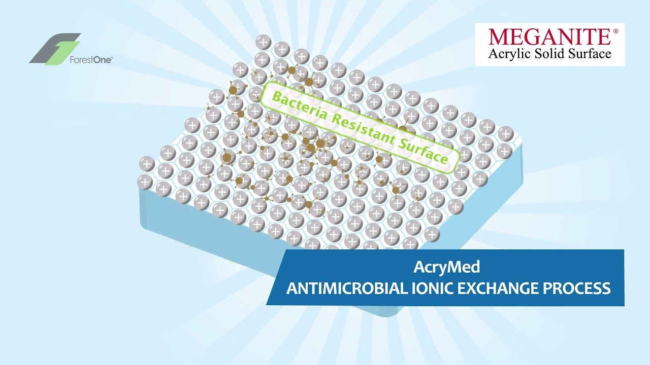 MEGANITE AcryMed product introduction - call 1300 088 066 - ForestOne Australia