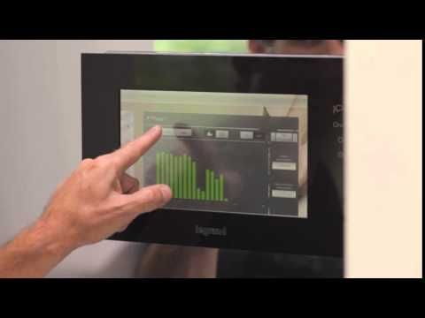 Legrand Energy Management - MyHome Automation