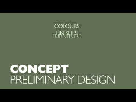 What does a Qualified Interior Designer Do