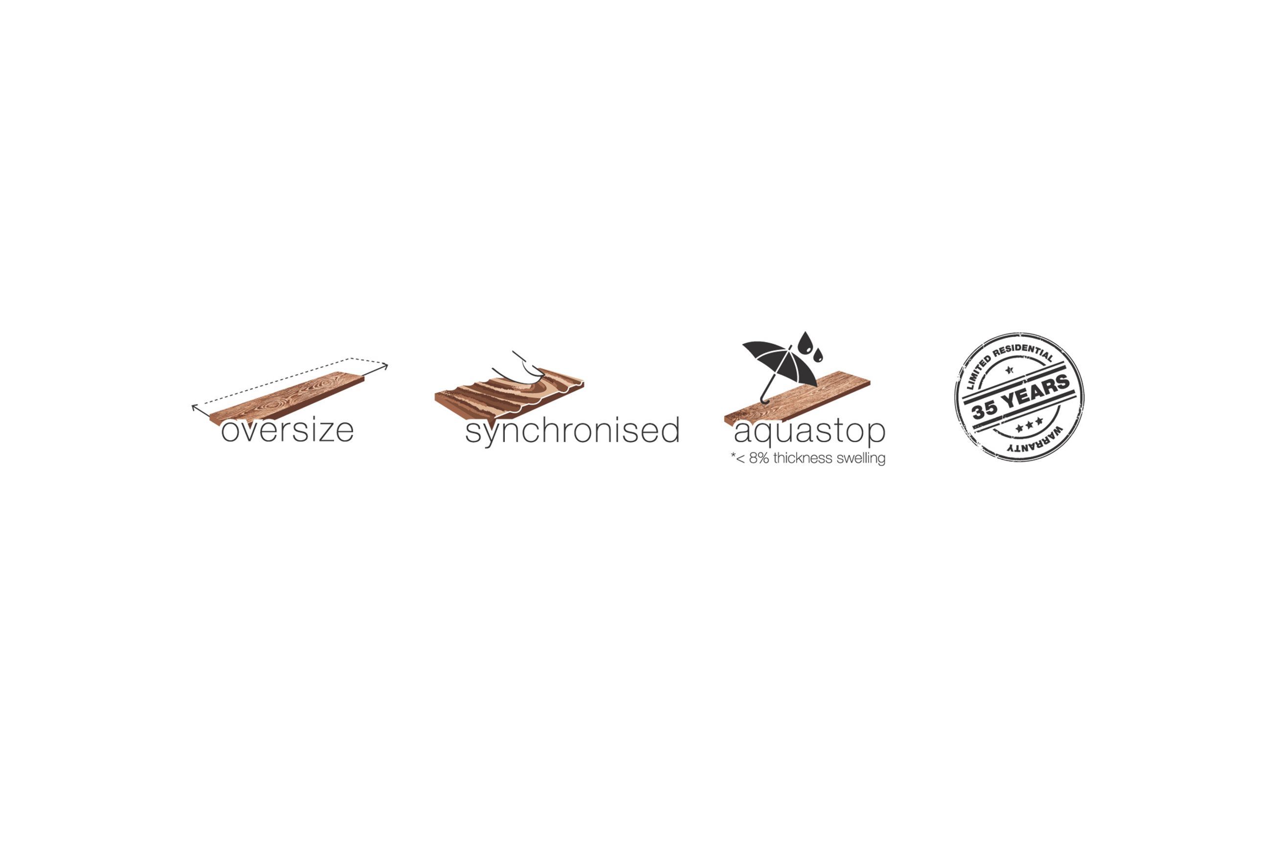 Swiss Krono Grand Selection Flooring - Sunset - Laminate