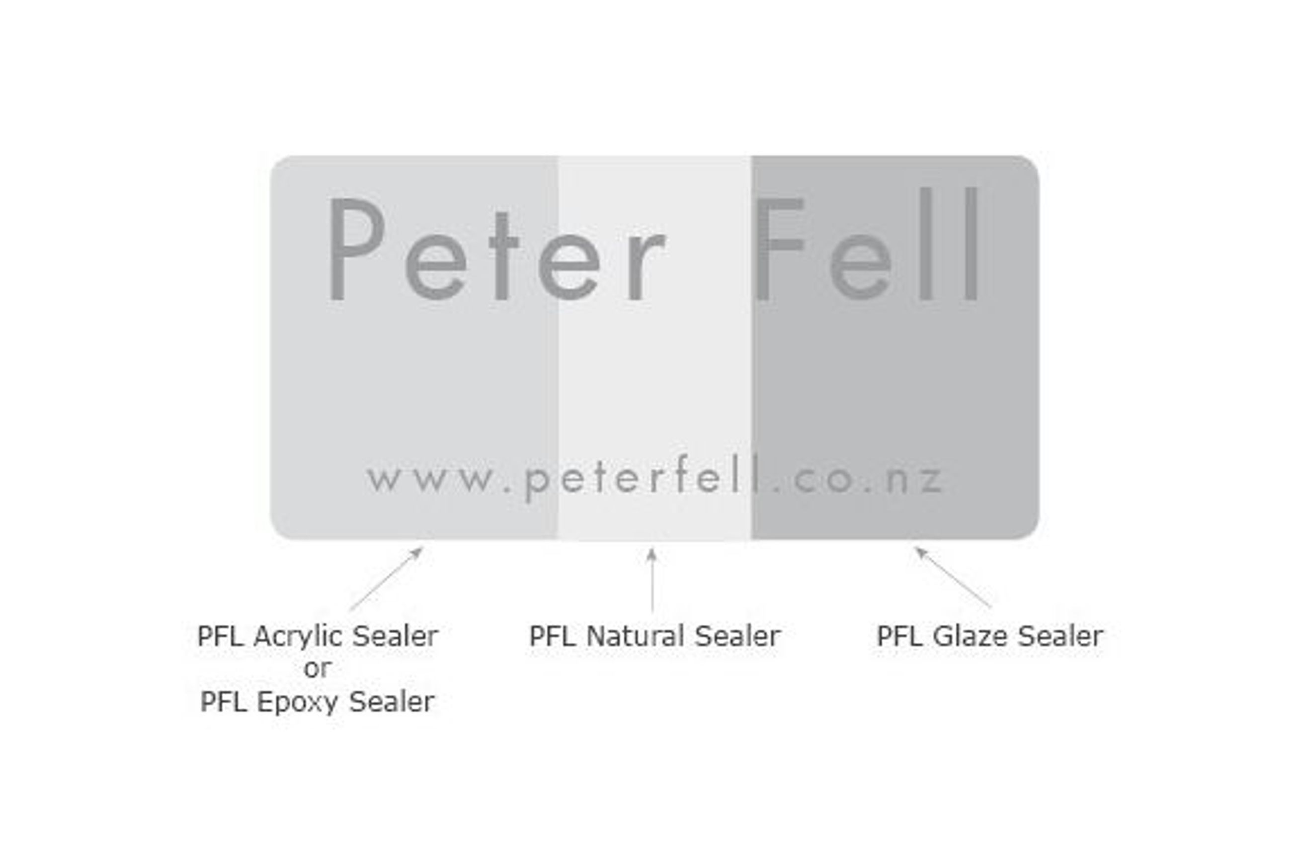 Neutral Colour Range