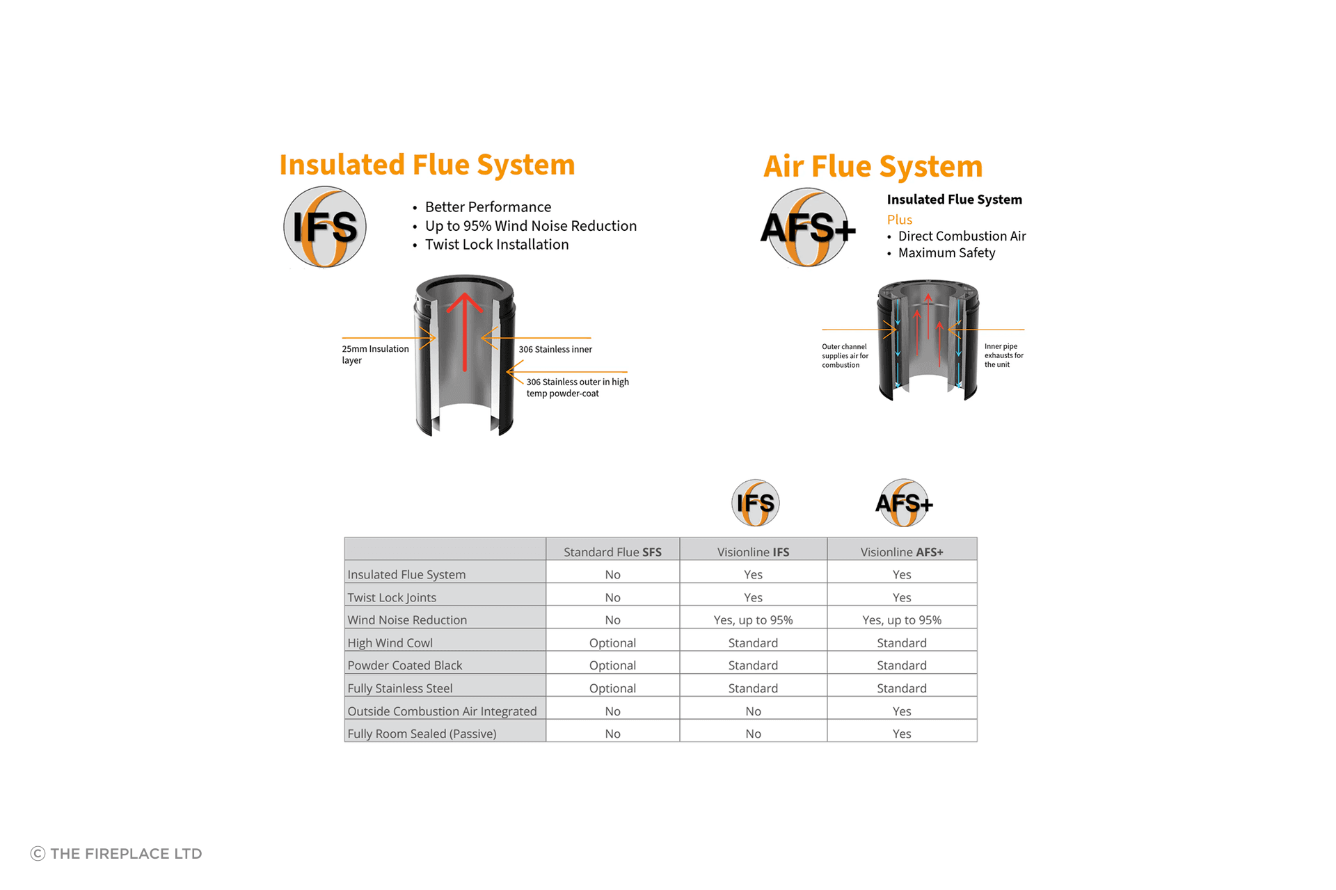 Flues.png