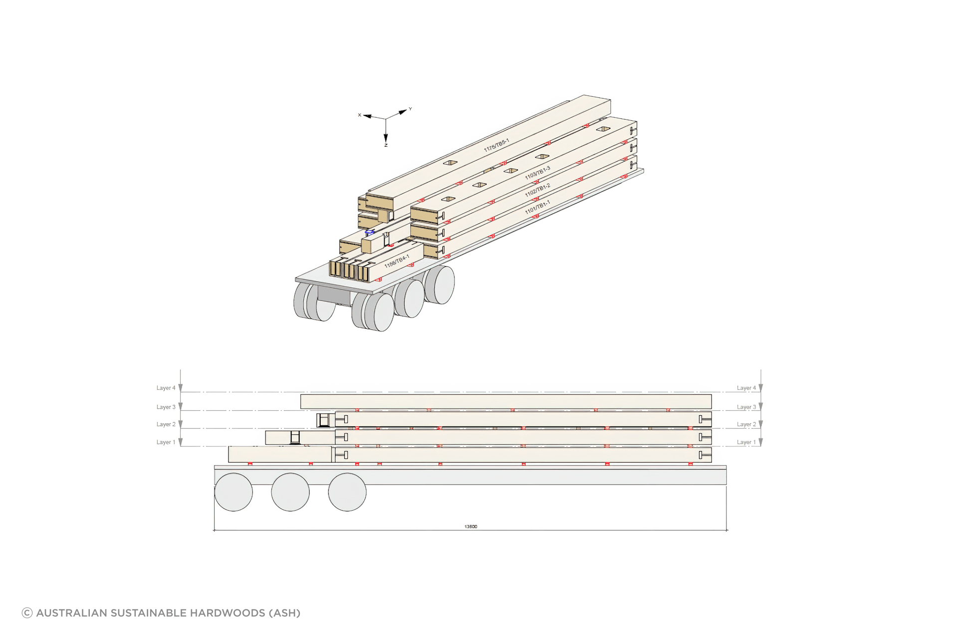 Load-schedule-1024x743-1.png