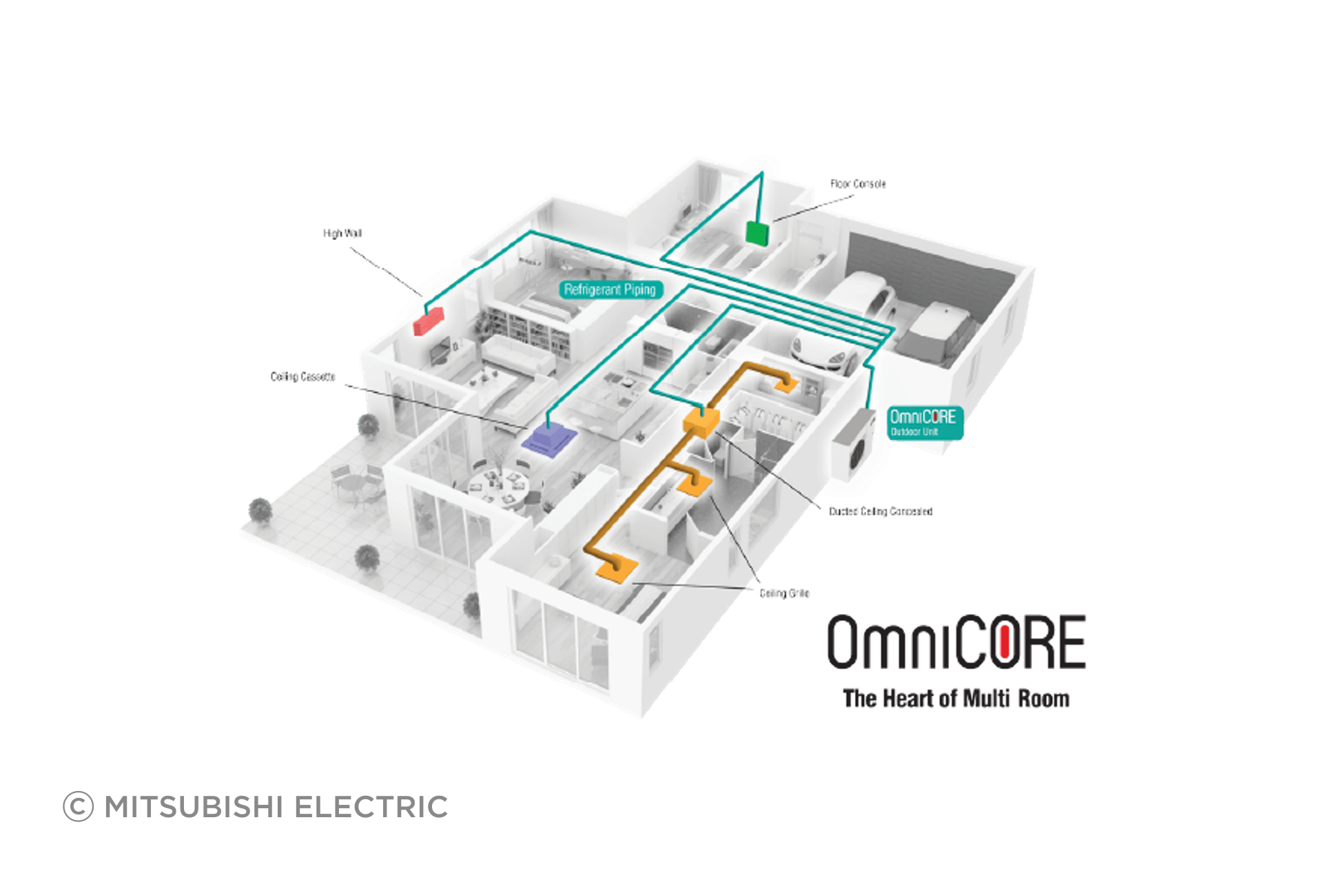 OmniCore-400-Off-online-archipro-images-05.png
