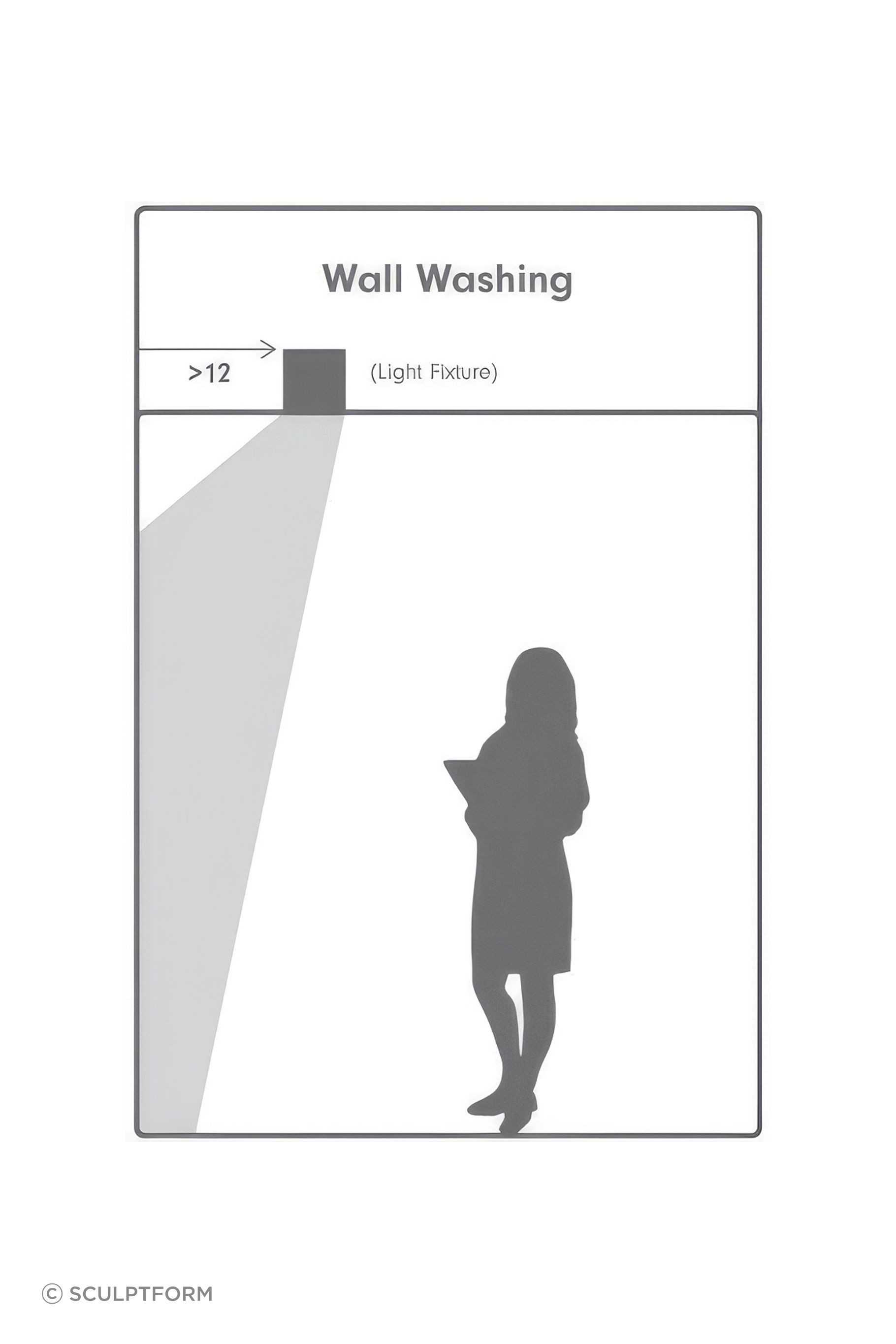 RC-Lighting-Example-Wall-Washing-412x600-ap-compressed-upscaled-by-Replicate.jpg
