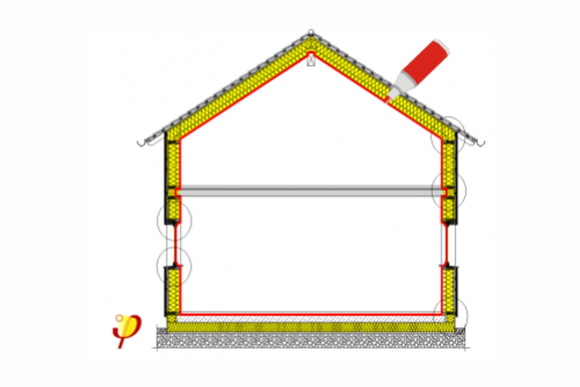 The complete building envelope wrapped in continuous insulation