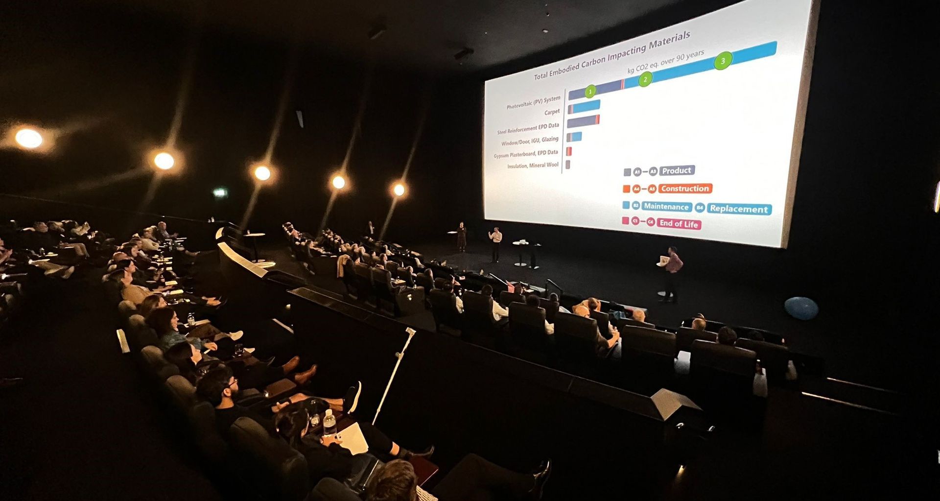 TM Consultants recently toured New Zealand sharing insights into how mandatory carbon reporting will impact those in the architecture and construction industries.