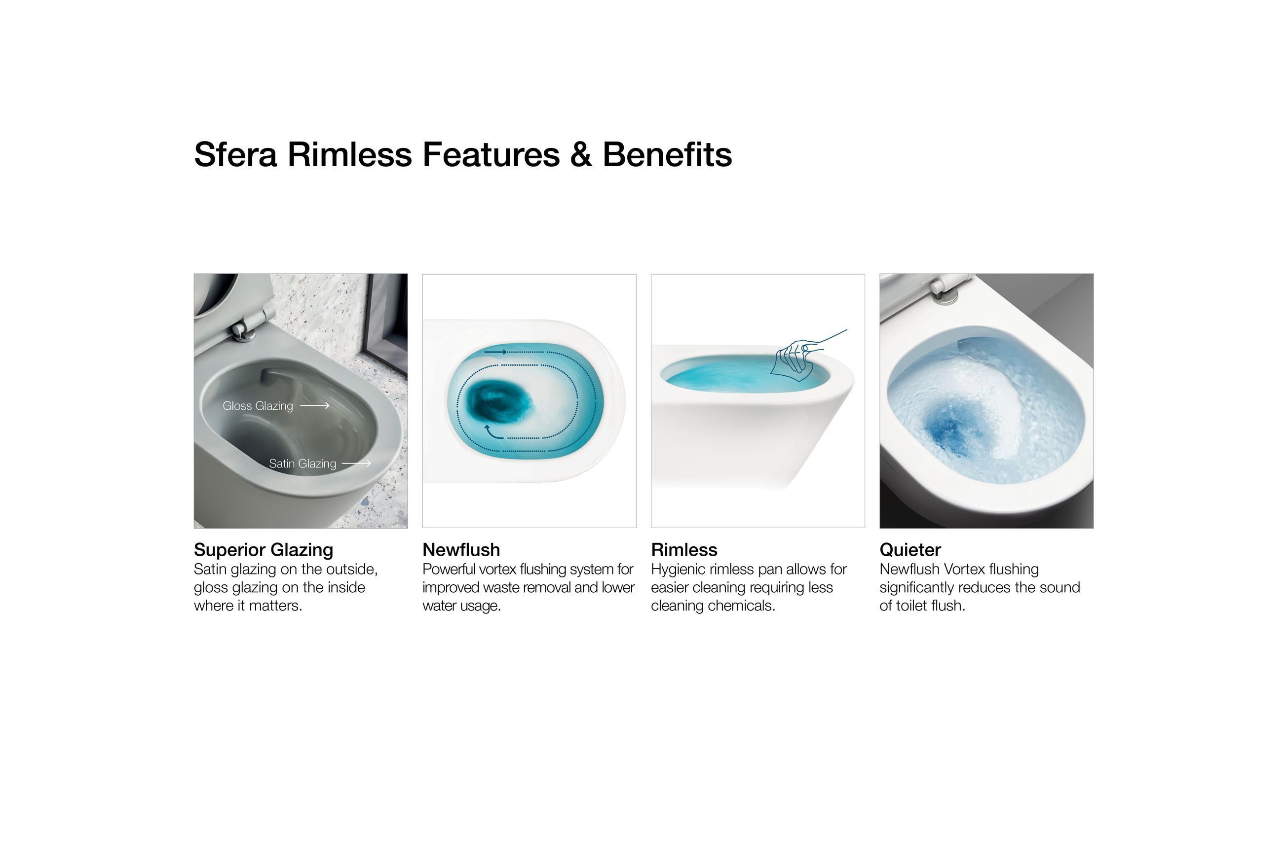 Sfera 54 Rimless Floor Mount Toilet