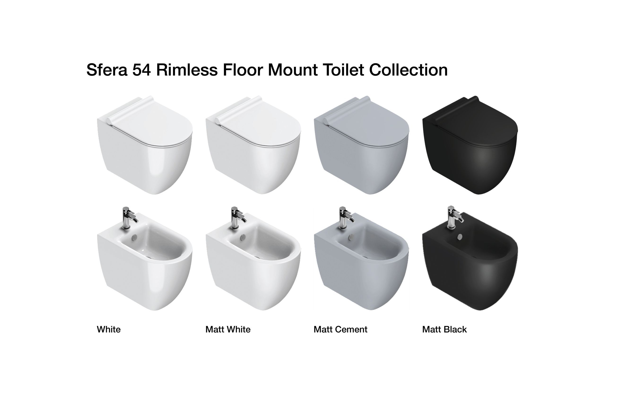 Sfera 54 Rimless Floor Mount Toilet