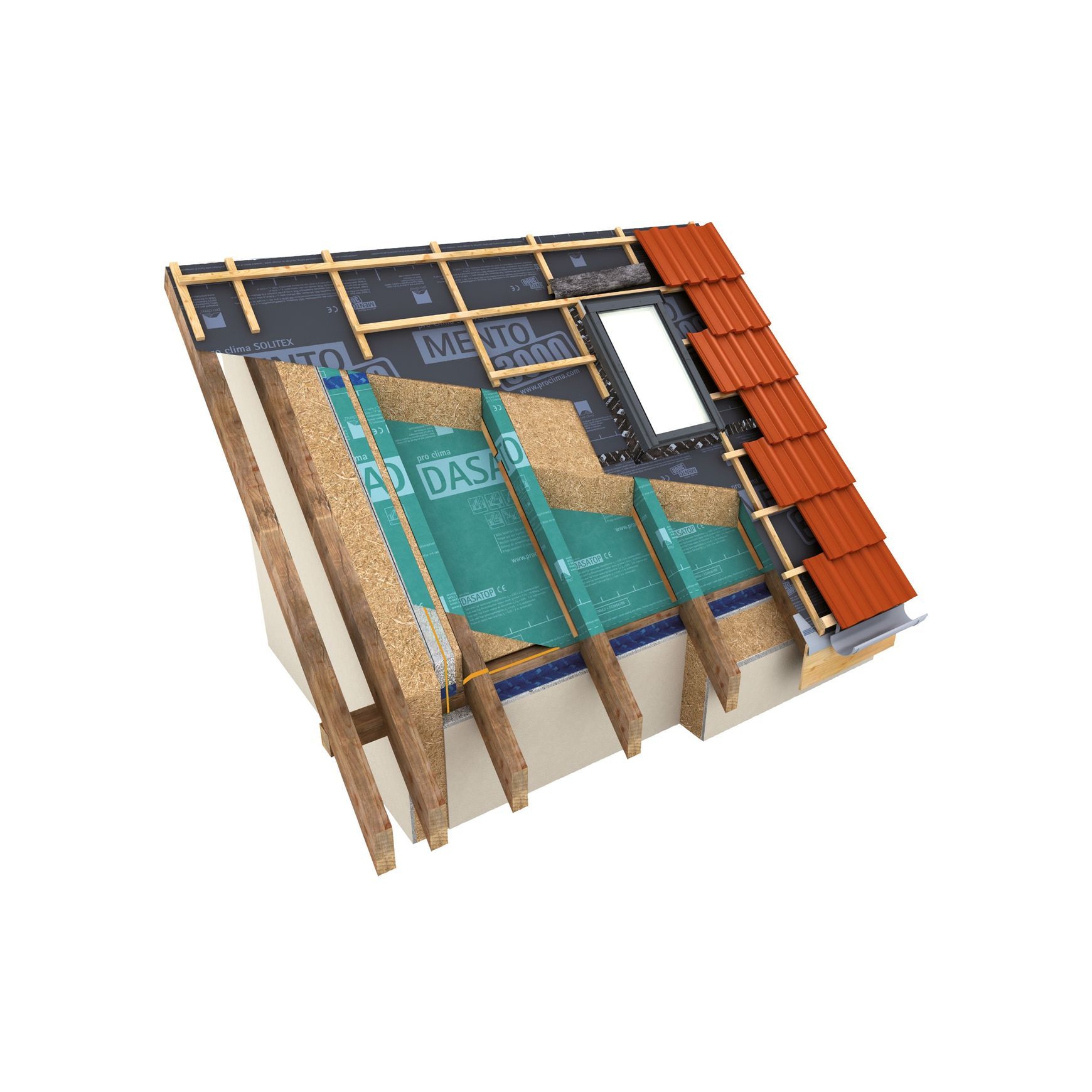 DASATOP® - Humidity-Variable Vapour Control Layer