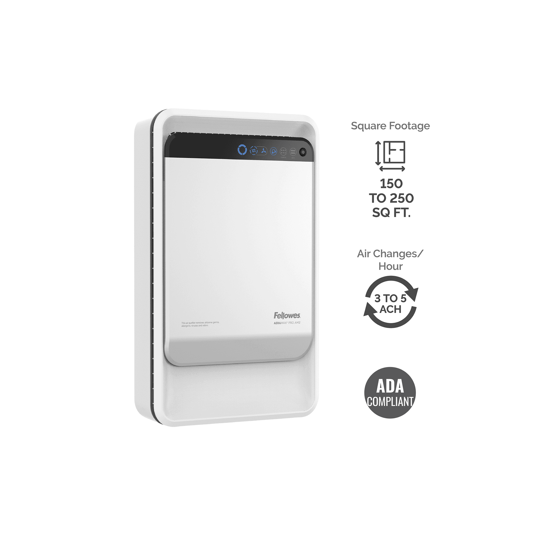 AeraMax Pro - AM 2 Air Purifier