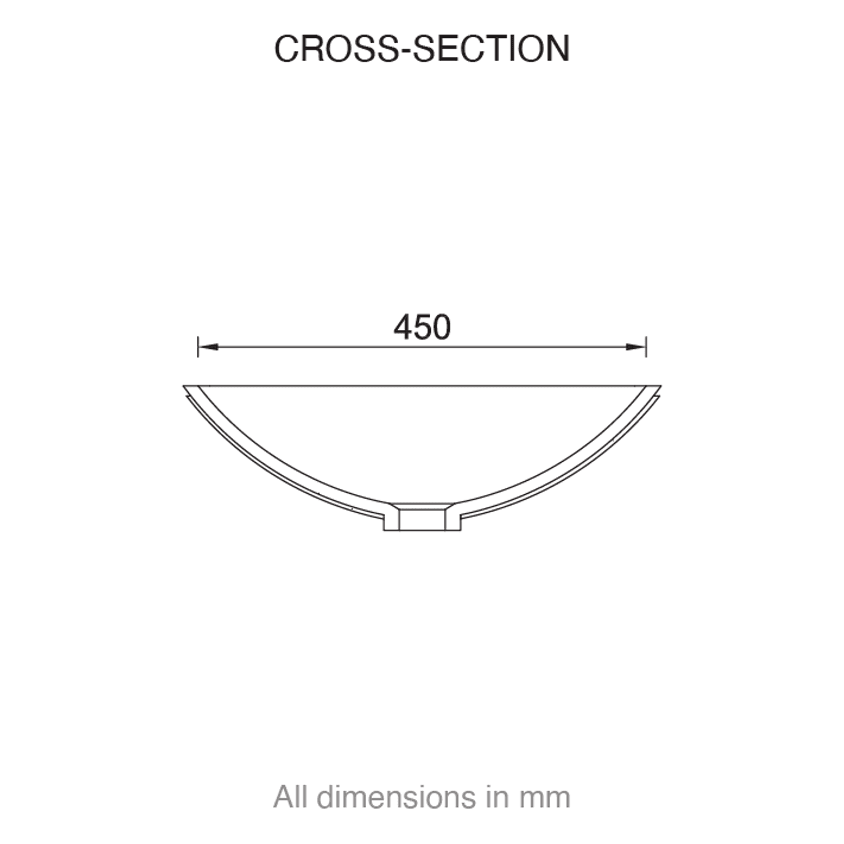 8410 Basin