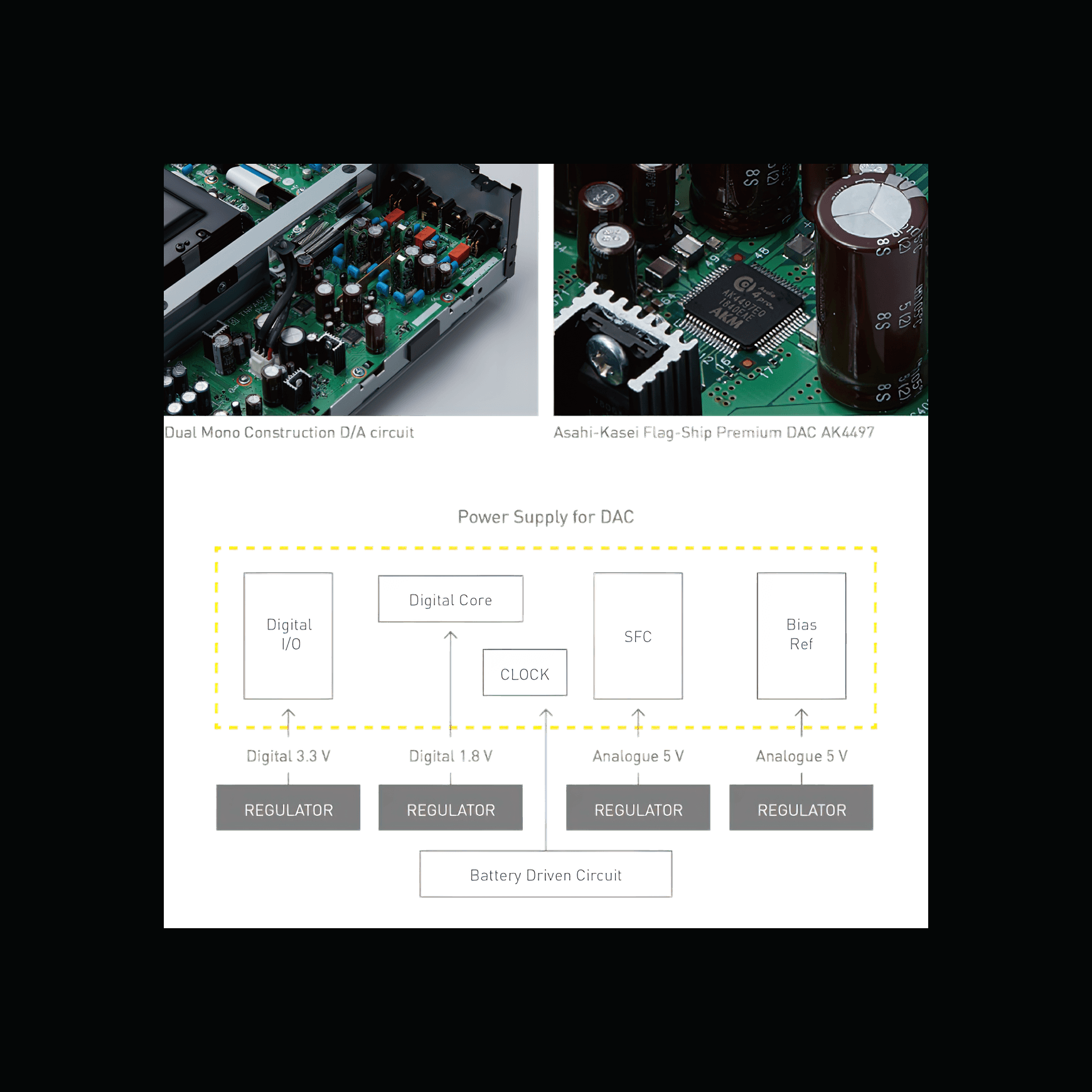 Technics Grand Class SL-G700 Digital Player