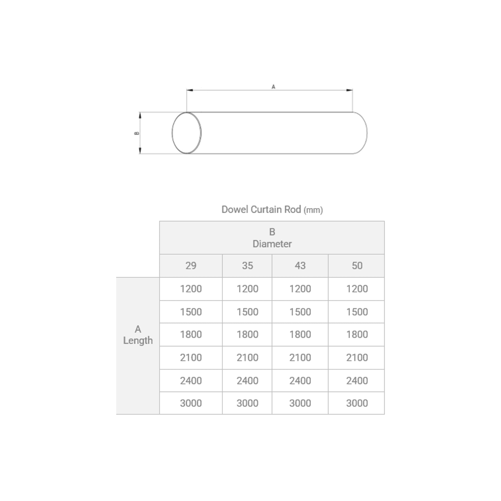 Curtain Rods