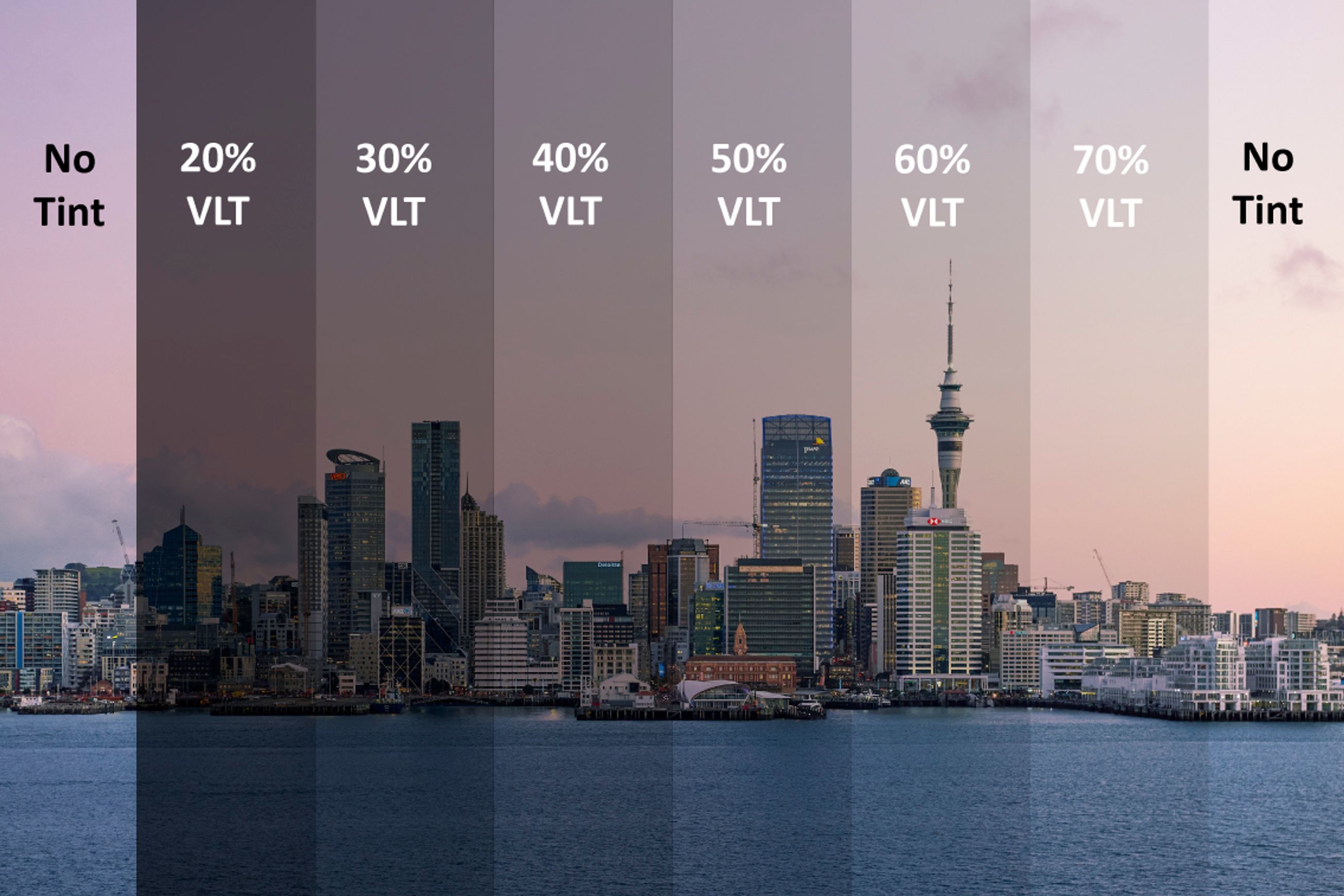 EnduraTint™ | Tinted Glass