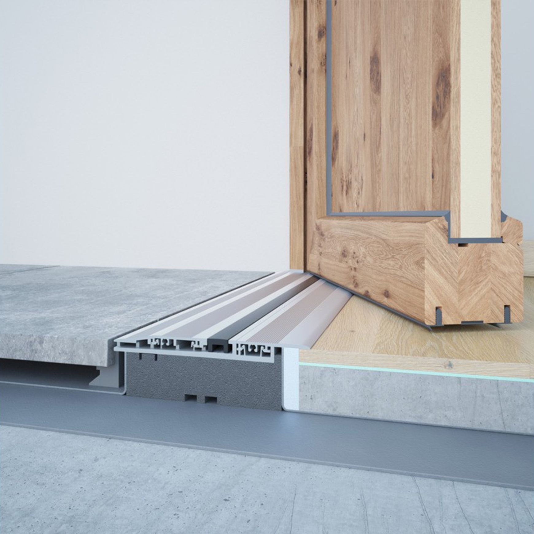 MHT Thresholds