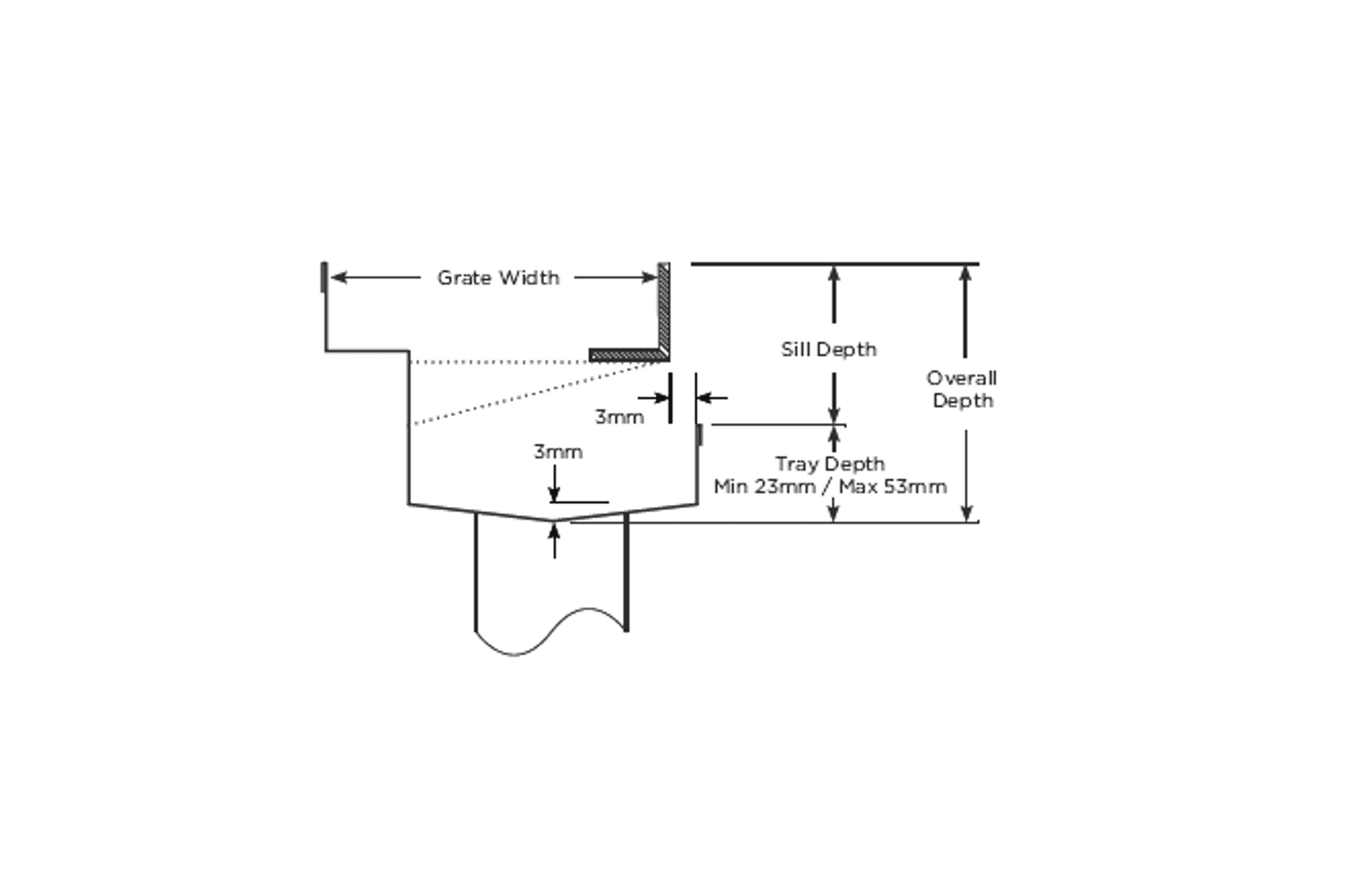 100PASTDi Linear Drainage System dimensions