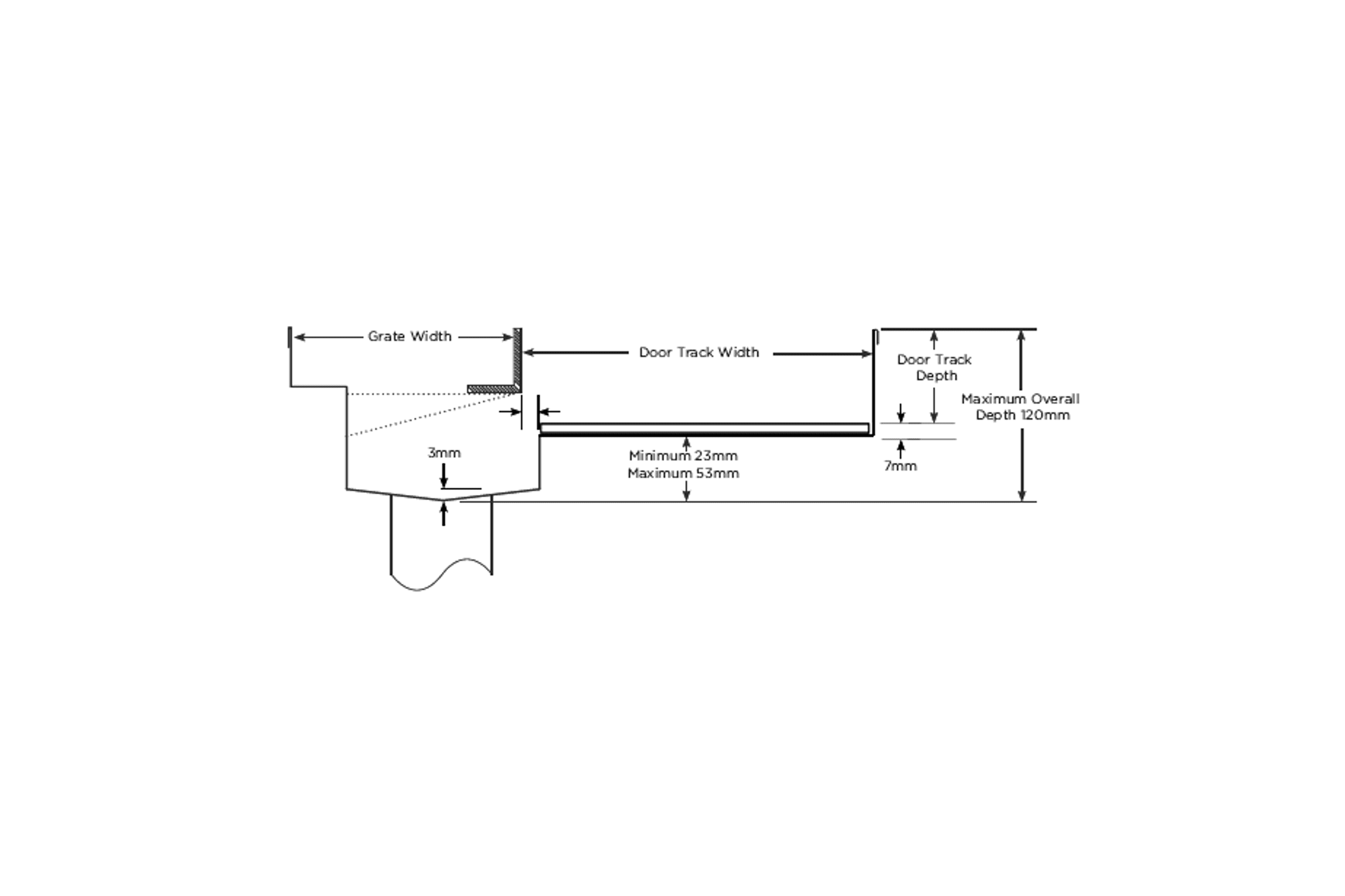 100PASTDiS Linear Drainage System