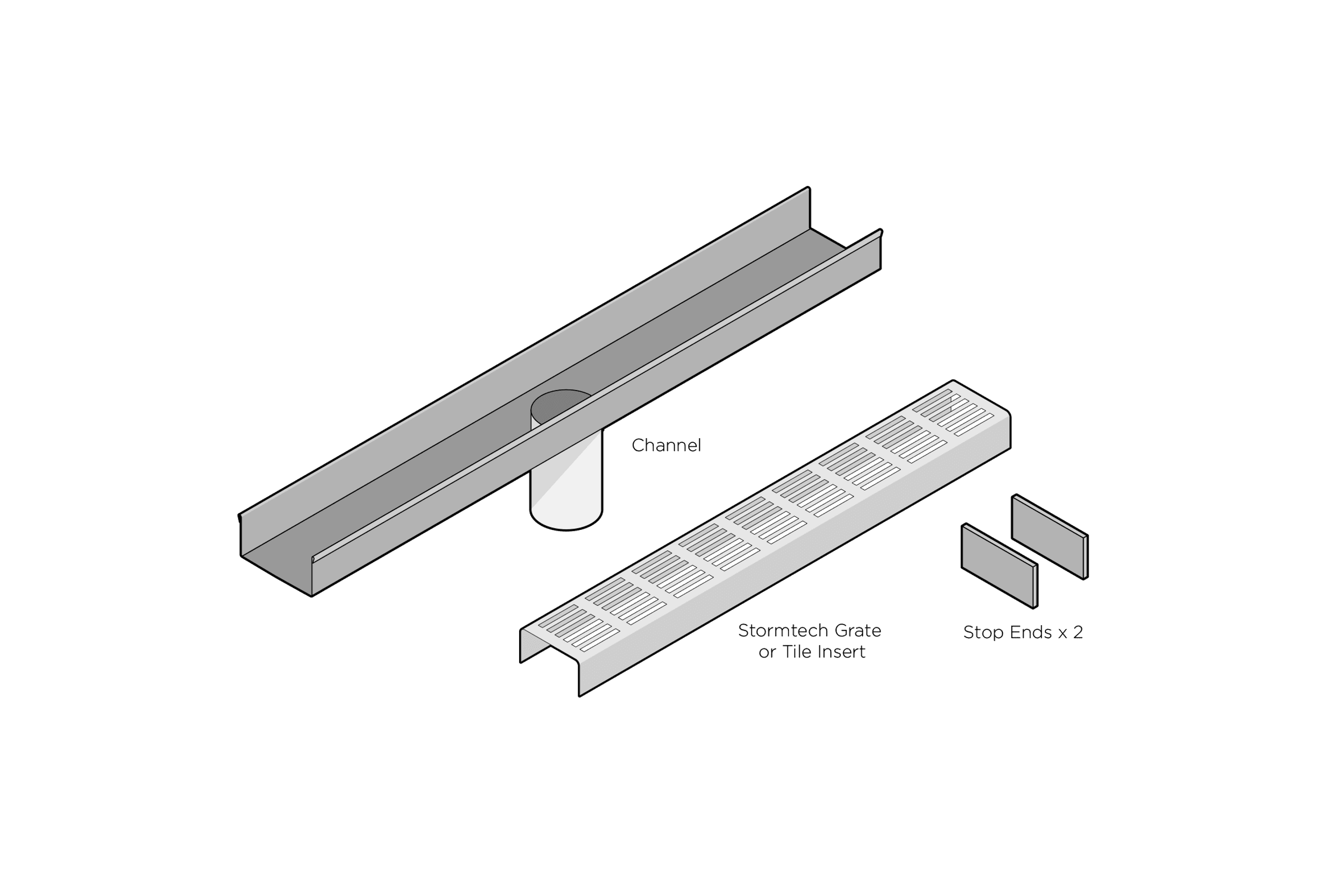 100MNDi20 Linear Drainage System