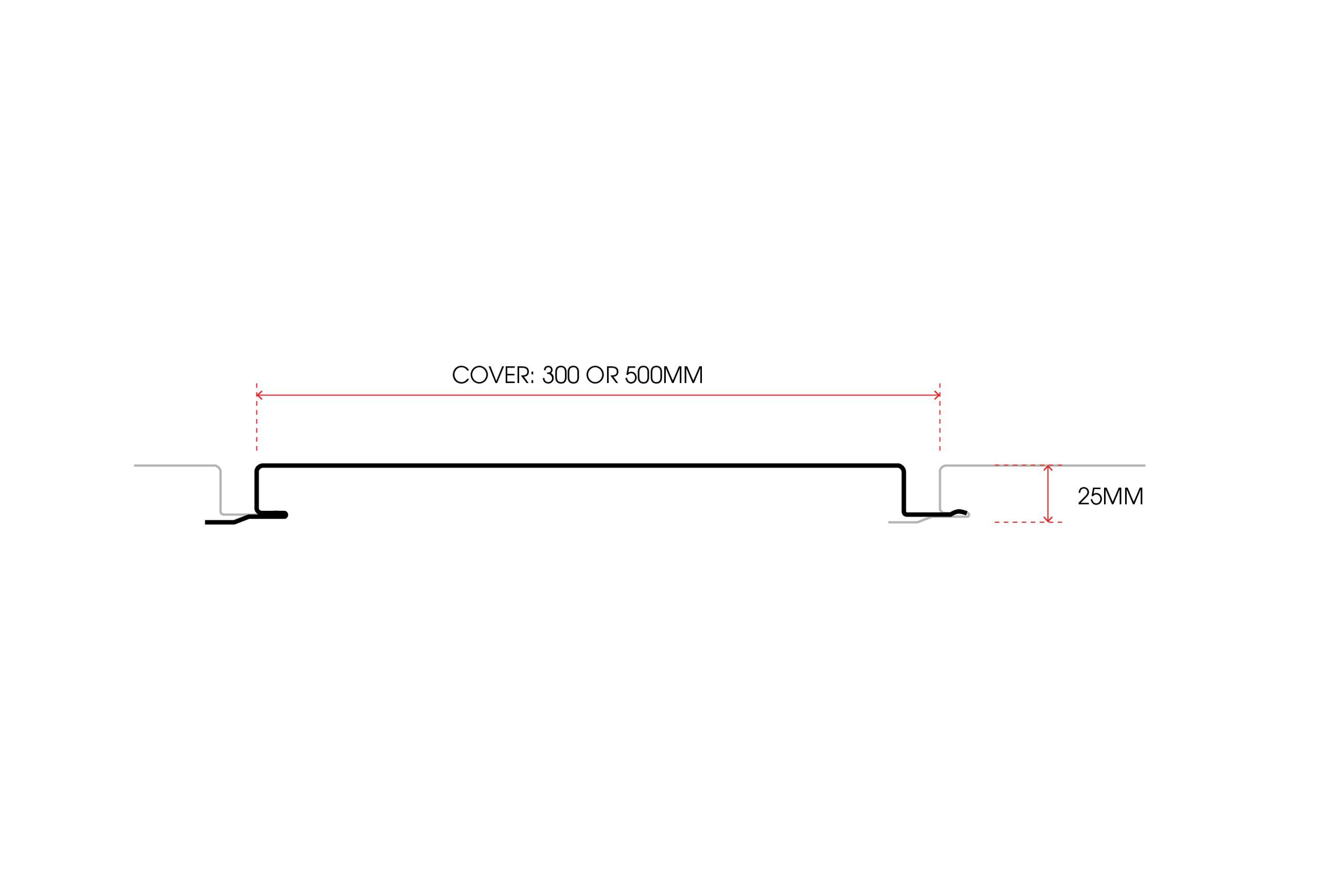 Expression™  Interlocking Panels