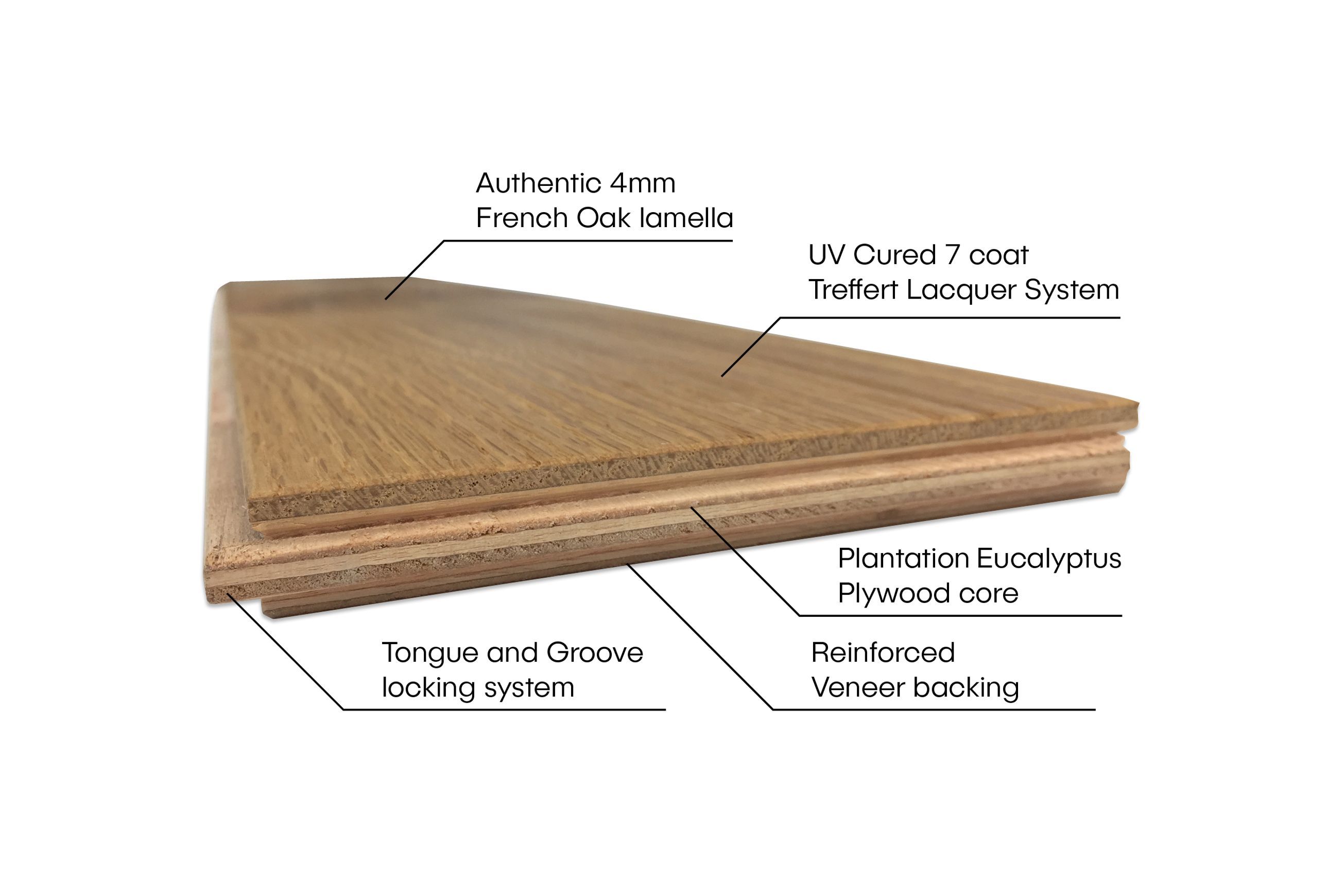 Sterling I Genuine Oak Parquet Engineered Flooring