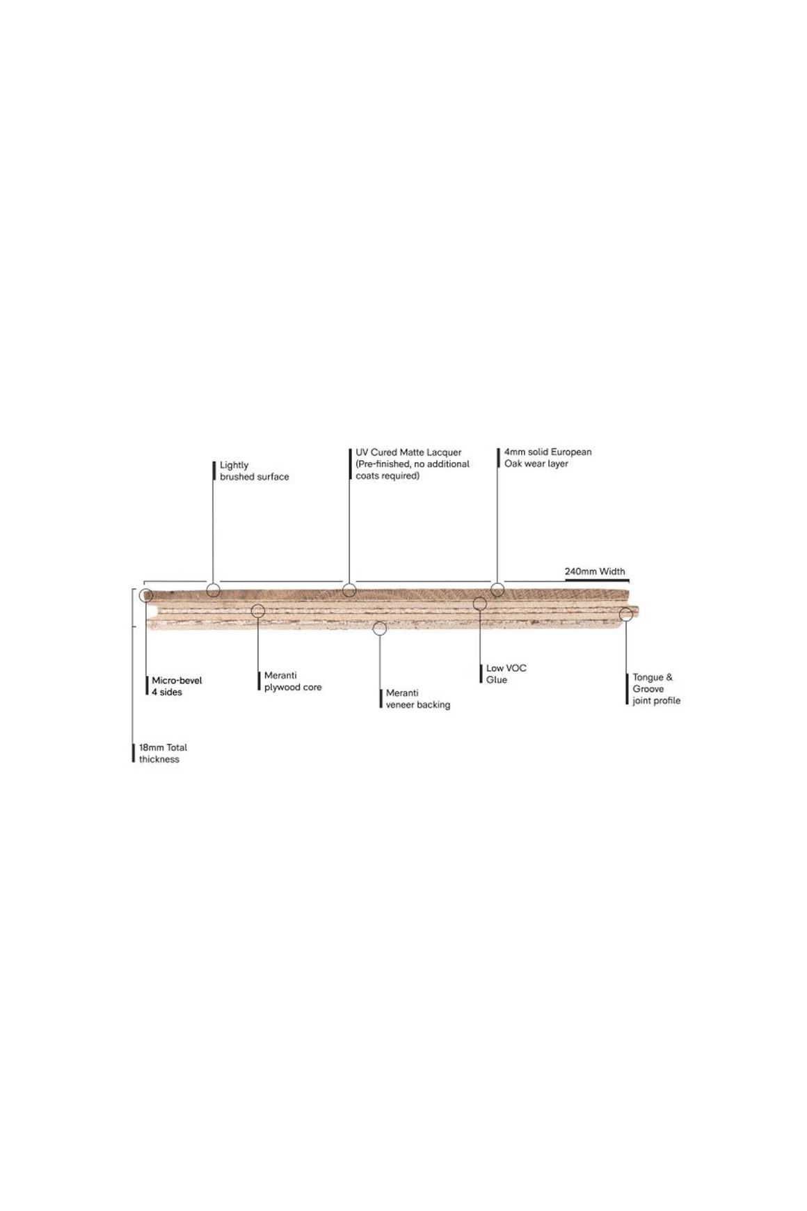 Indus Patagonia Feature European Oak Flooring