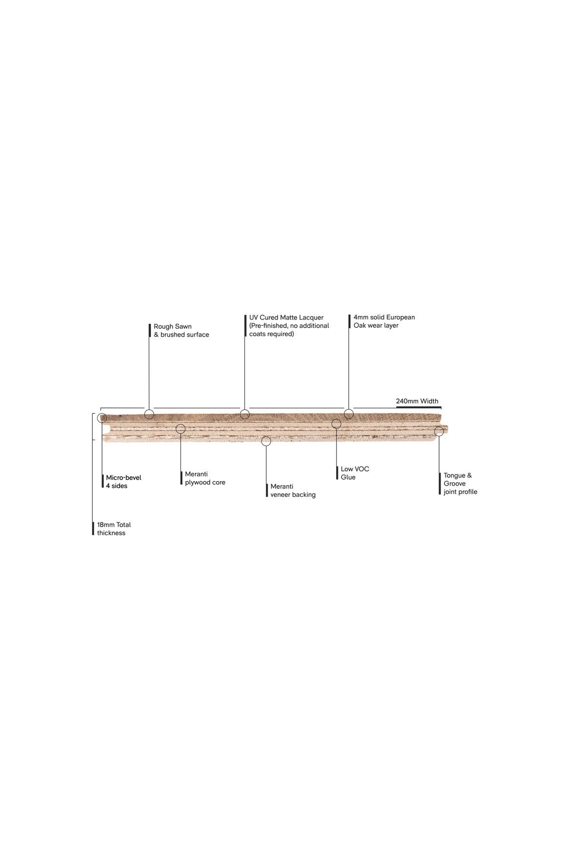 Villa Raven Rough Sawn Timber Flooring