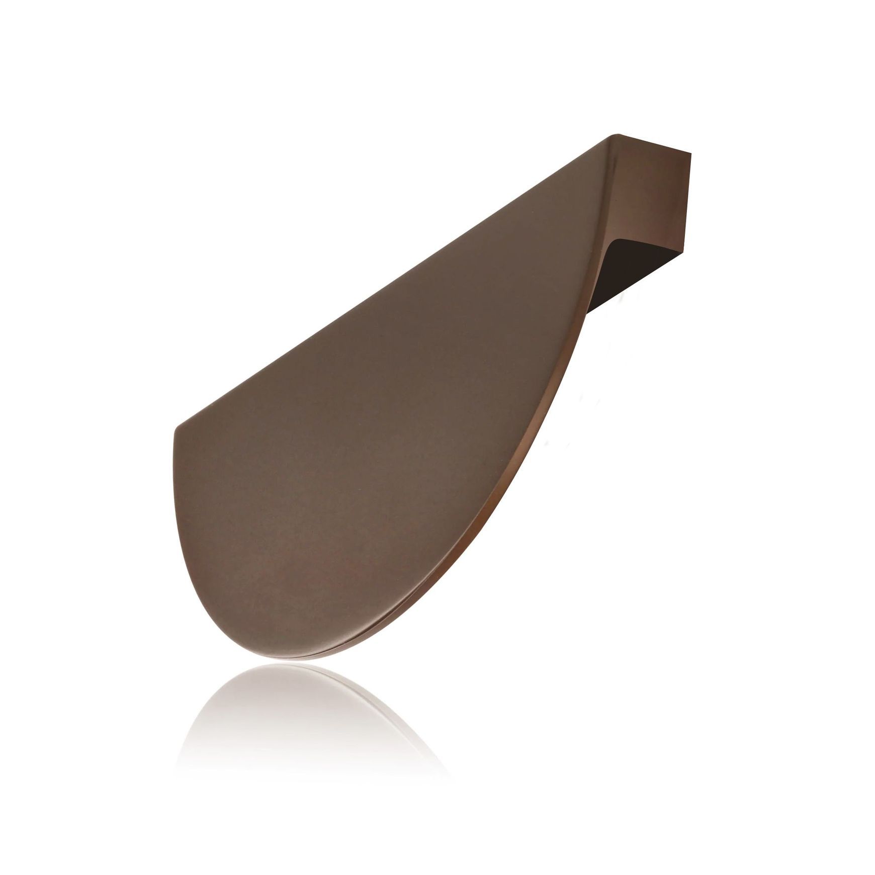 Nero Handles