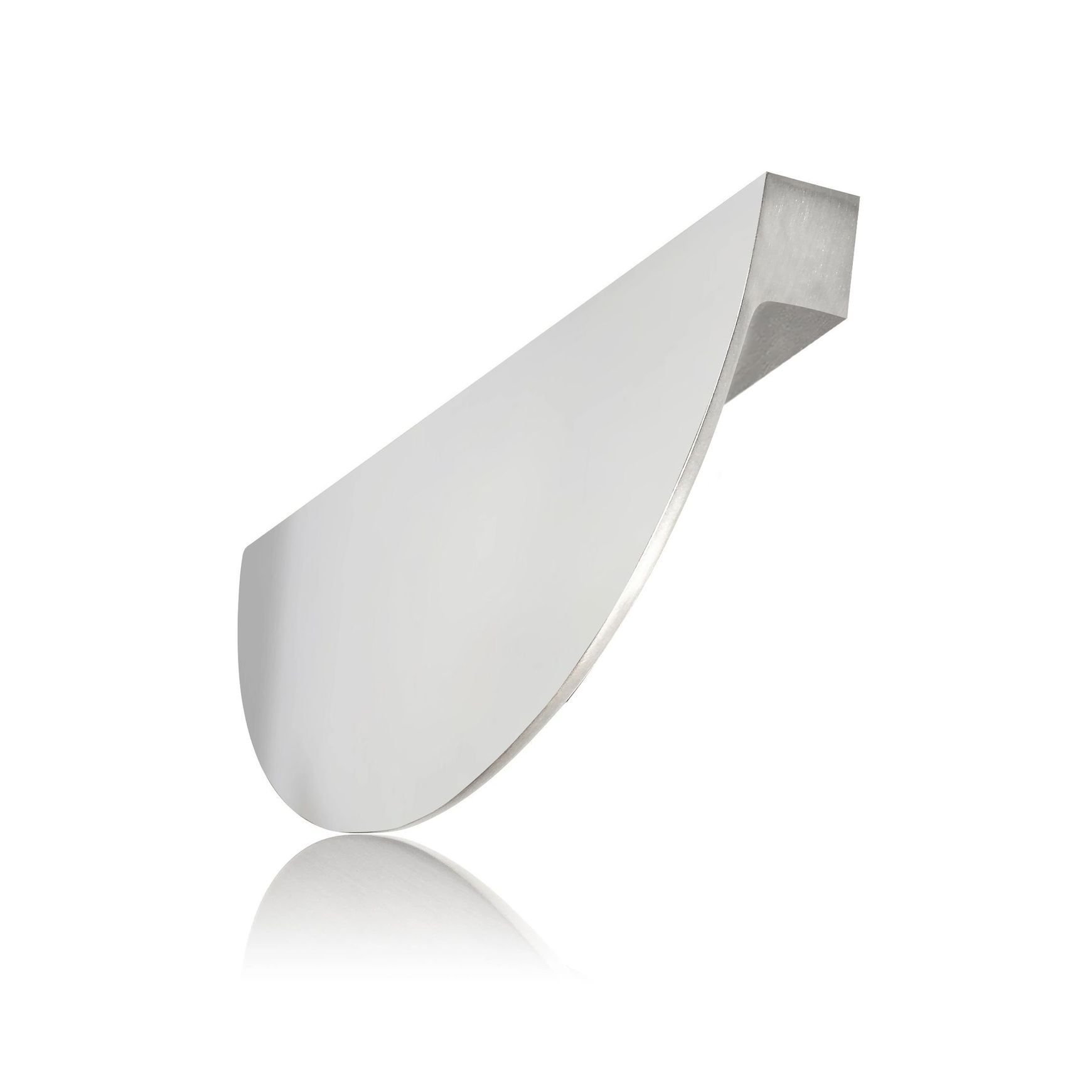 Nero Handles