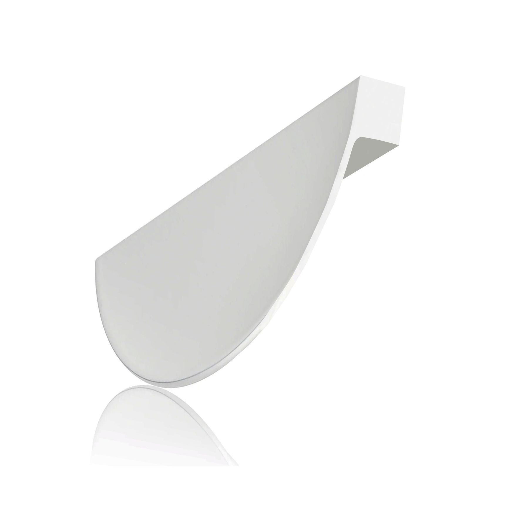 Nero Handles