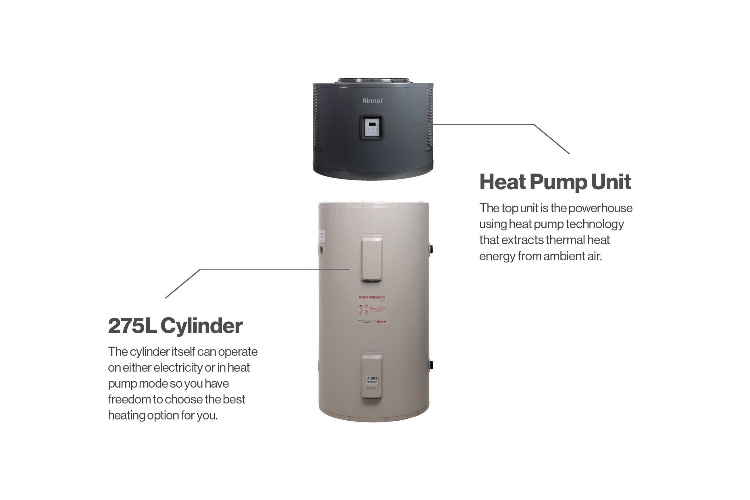 Rinnai HydraHeat™ Integrated Hot Water Heat Pump