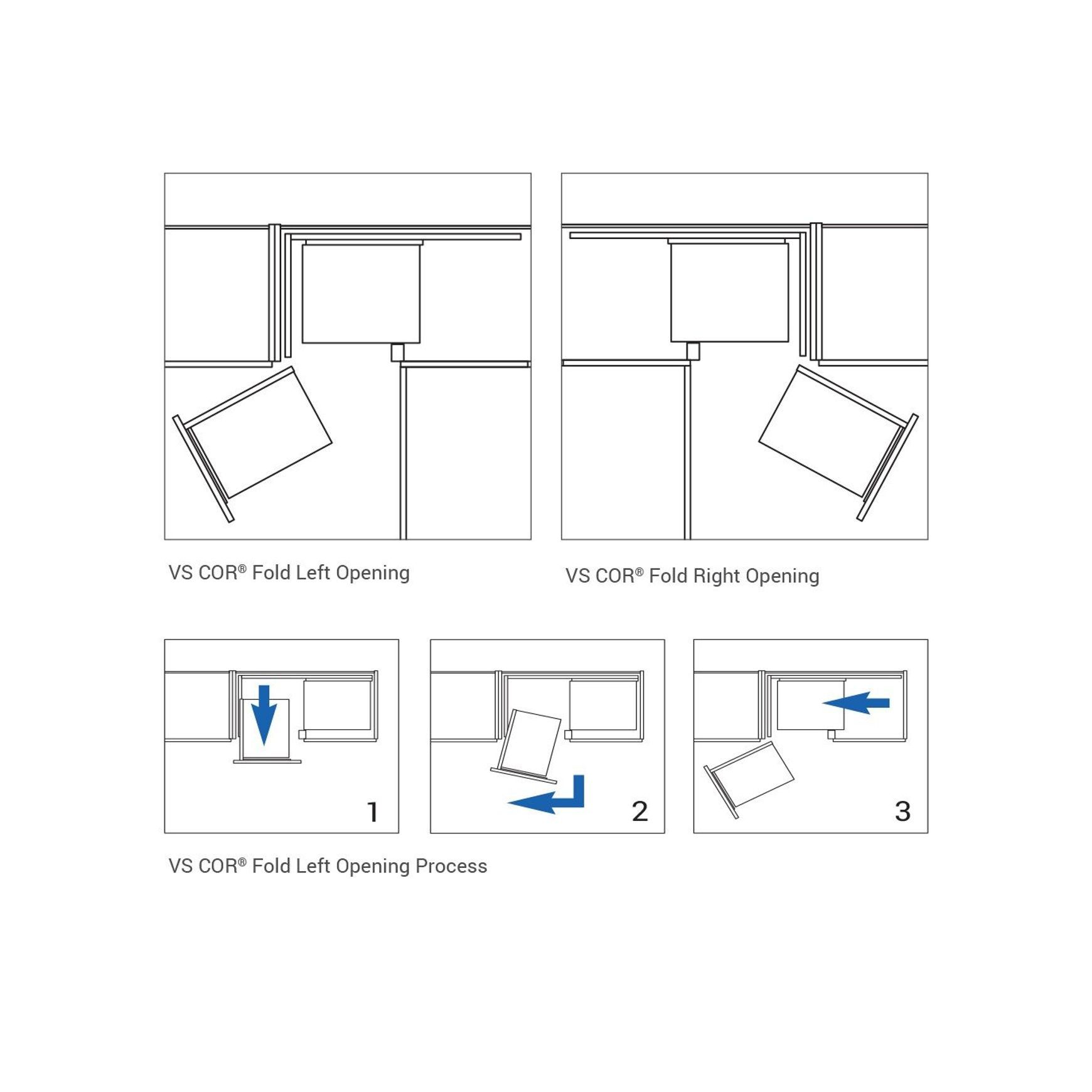 Essentio® by Vauth-Sagel: VS COR® Fold Corner Unit