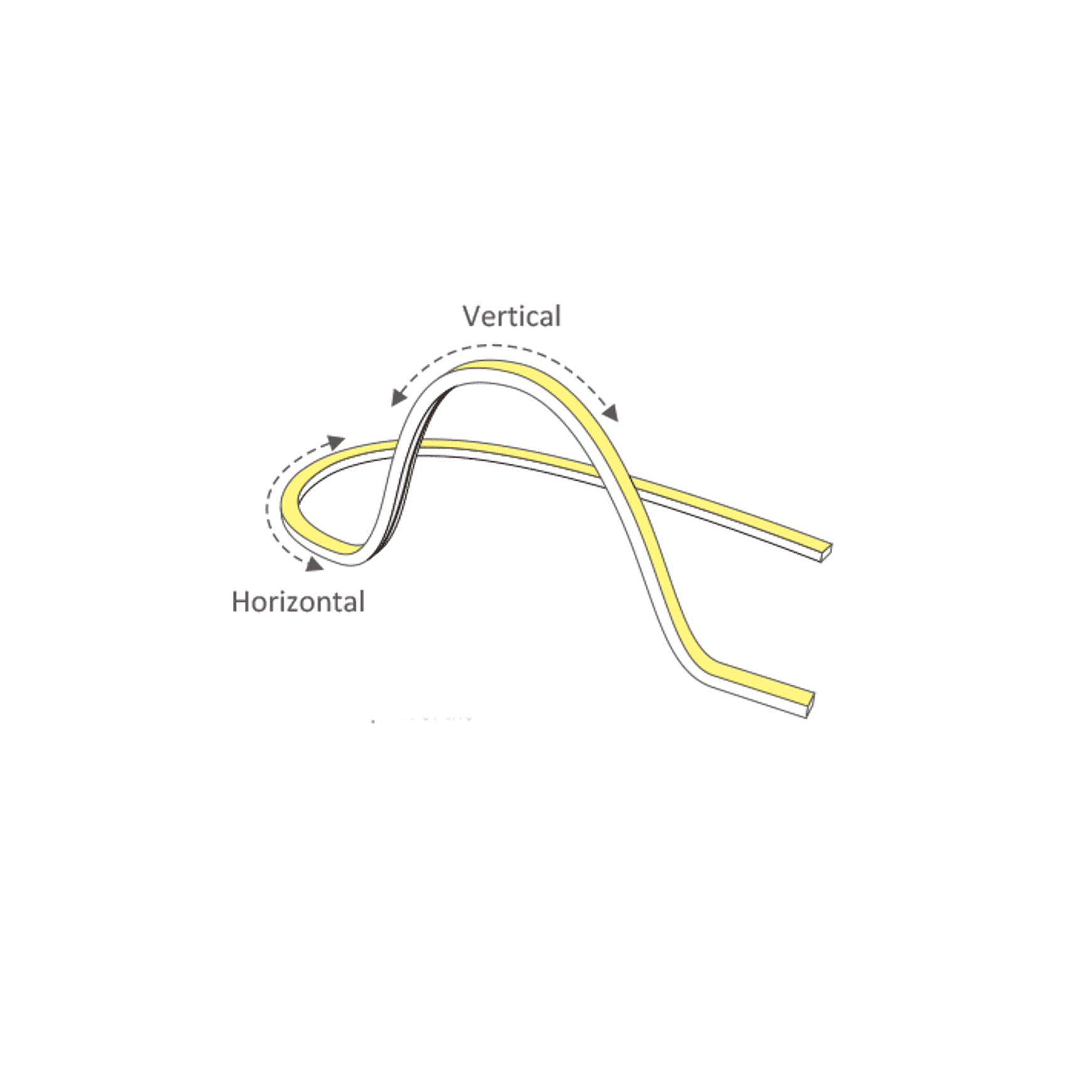 Side Bendable Flex Neon - Waterproof LED Strip Light