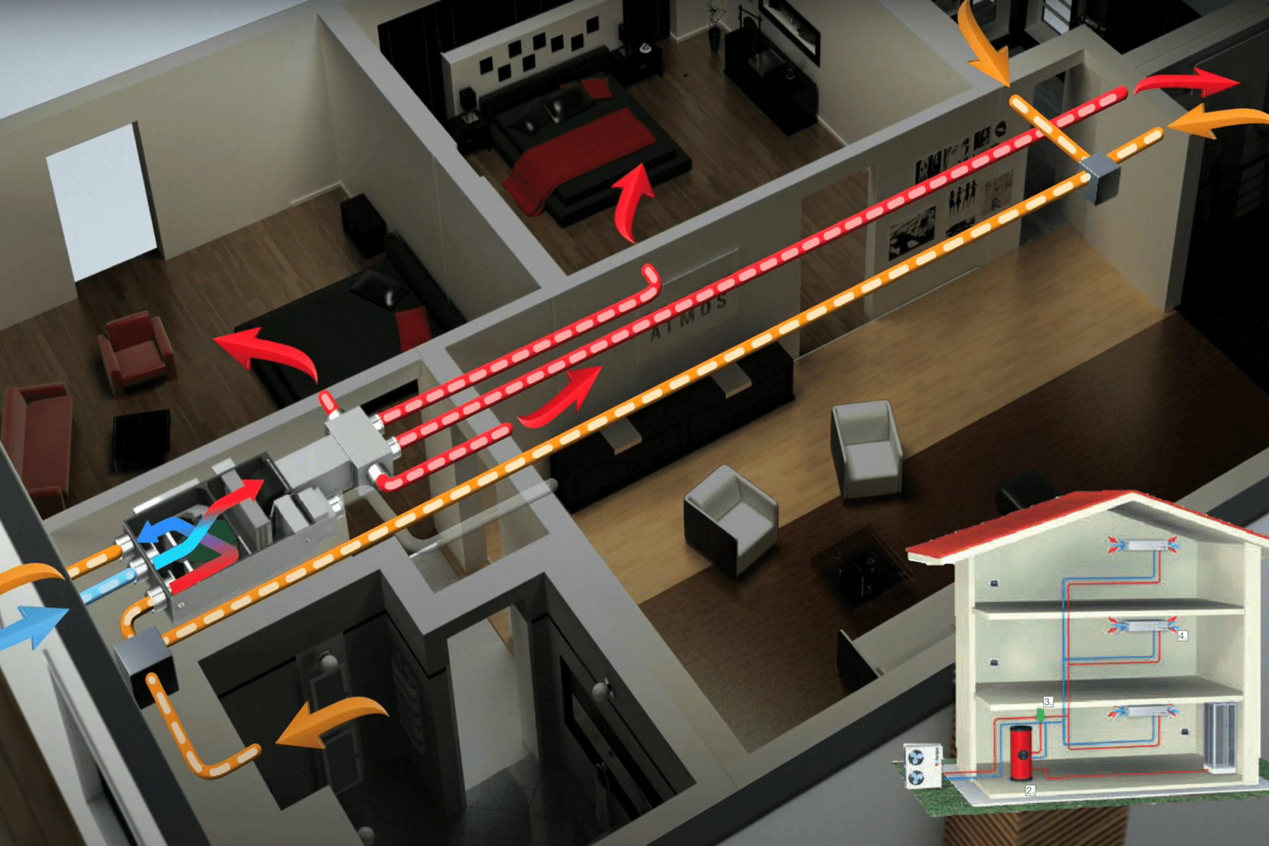 Aertesi EOS B Air Handling Unit for Heating, Cooling and Ventilation