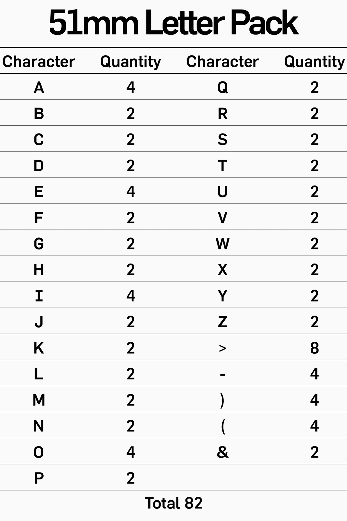 51mm Letter & Number Packs