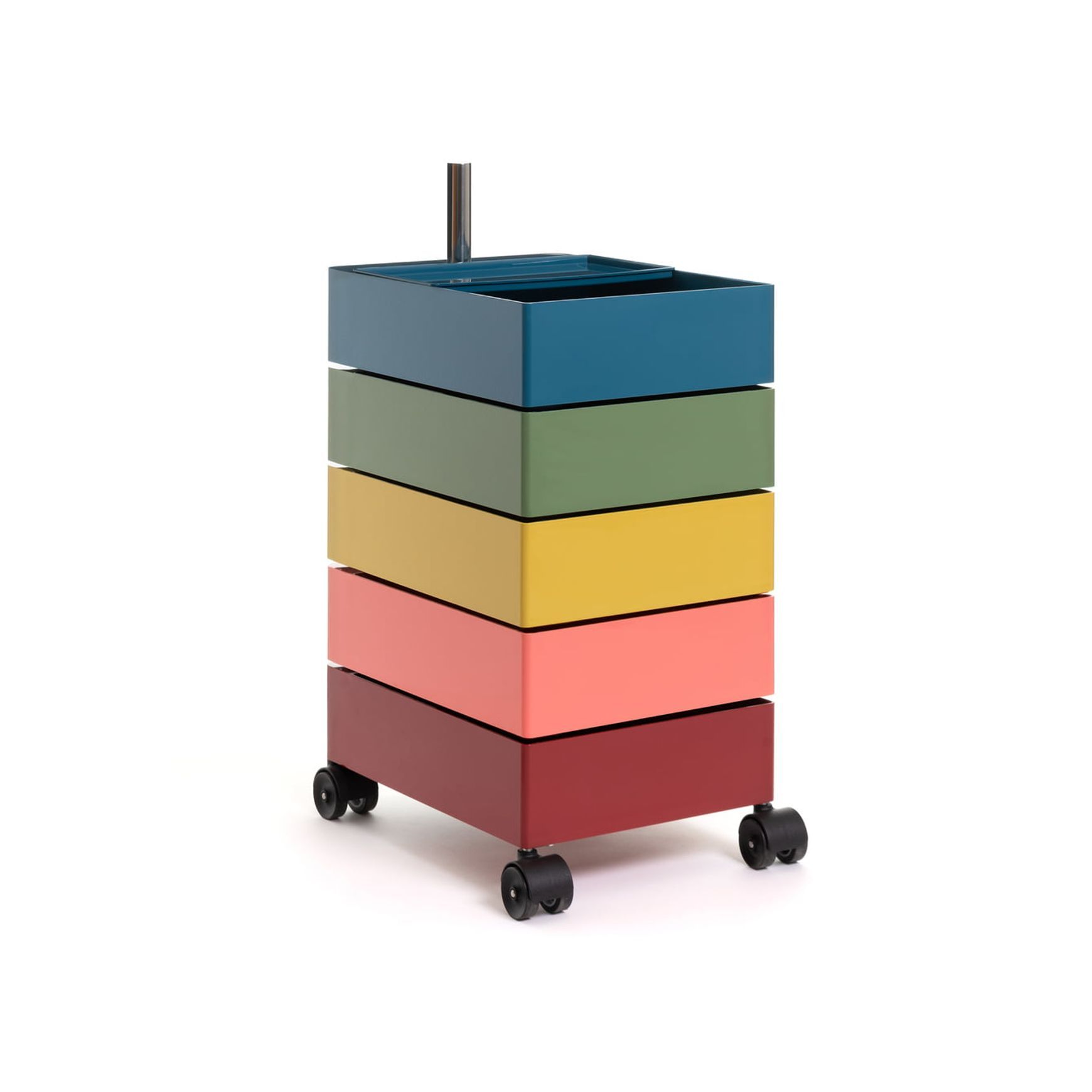 360° Container