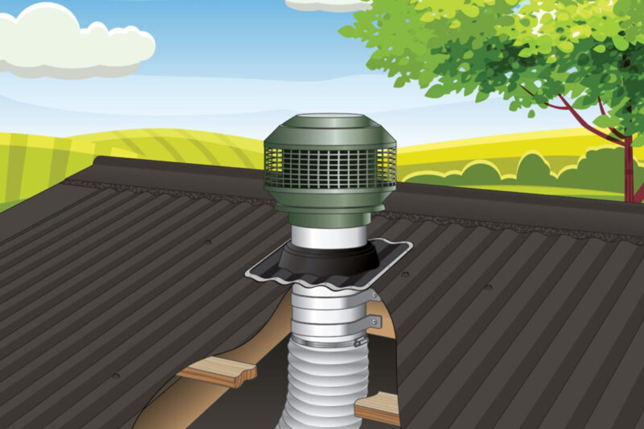 Amore 3200 EX-Drive Motor™