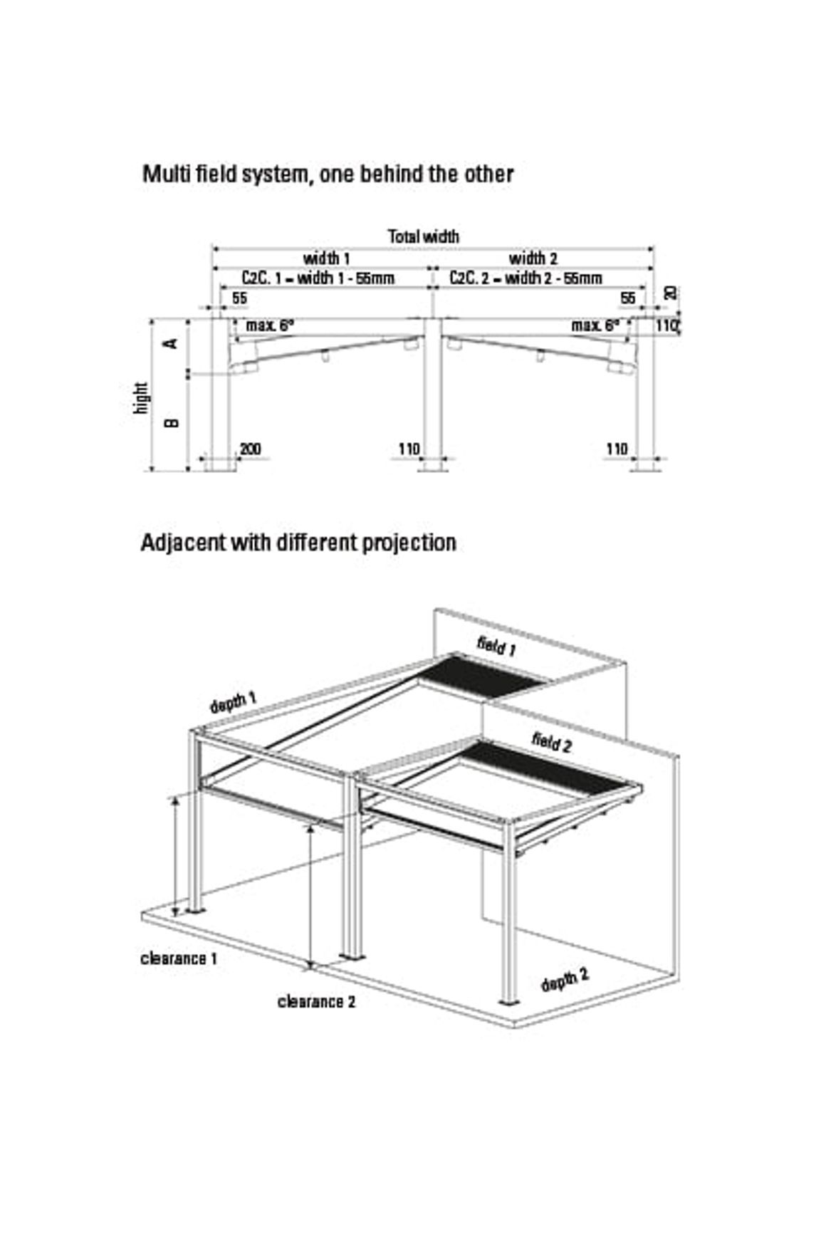 Leiner Sunrain Q Retractable Roof Pergola