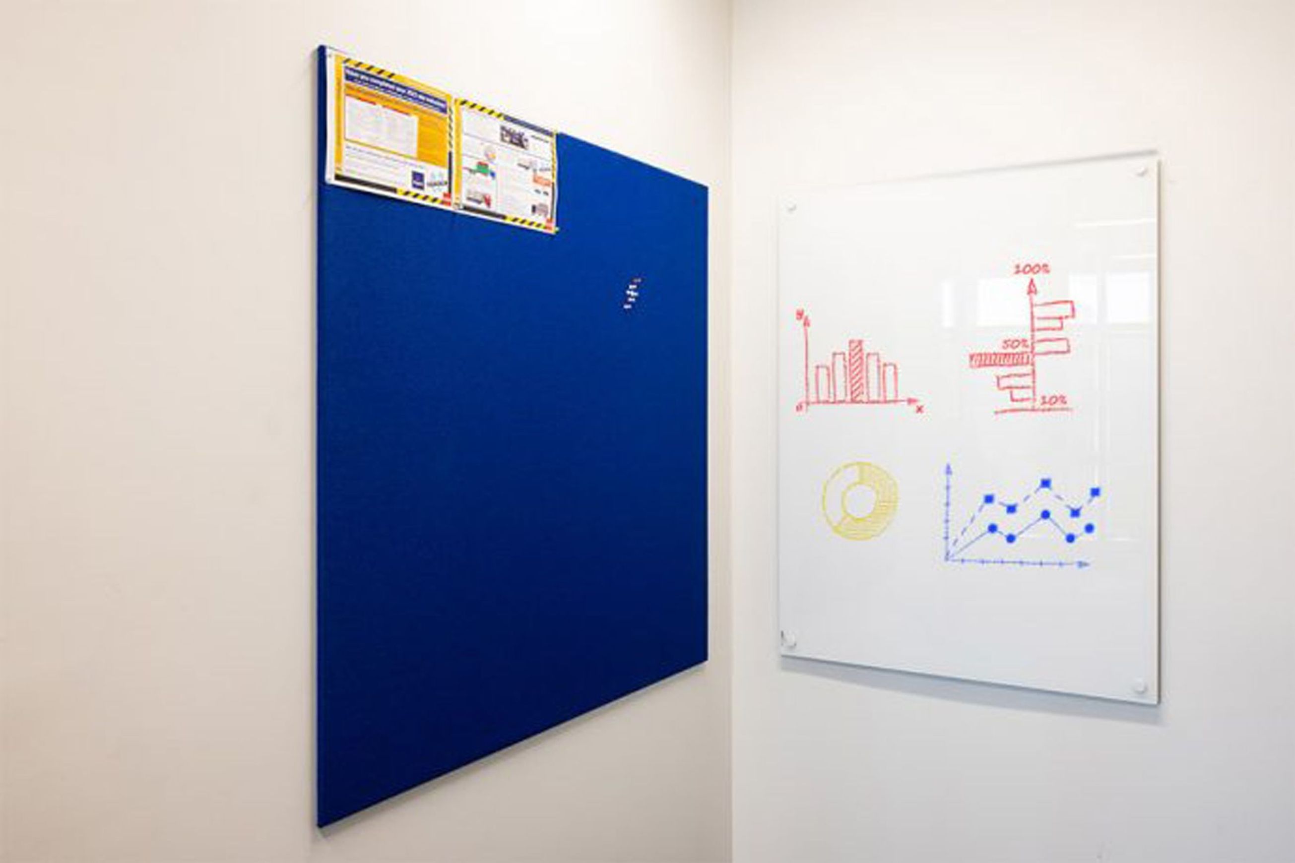 Magnetic Glassboards