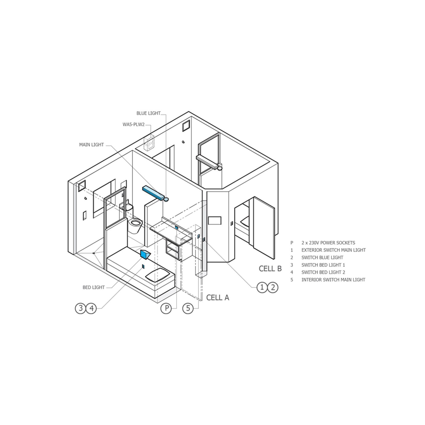 Warden WA5 Cell Fixture Control System