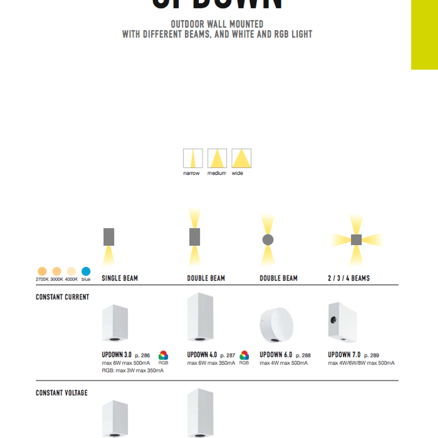 UPDOWN Wall-mounted Fixture by L&L Luce&Light