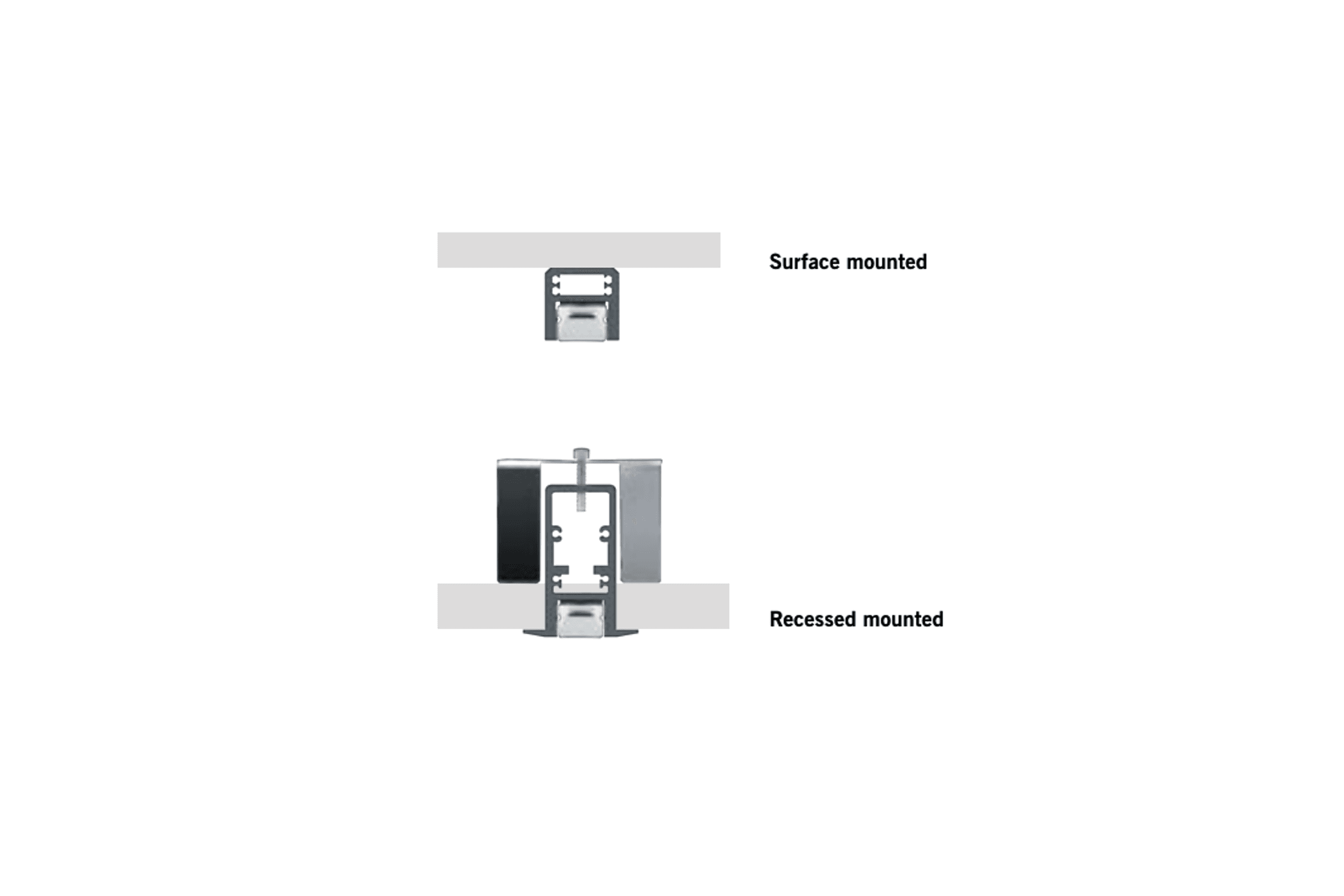 Continuous Rod Minimal Linear Light