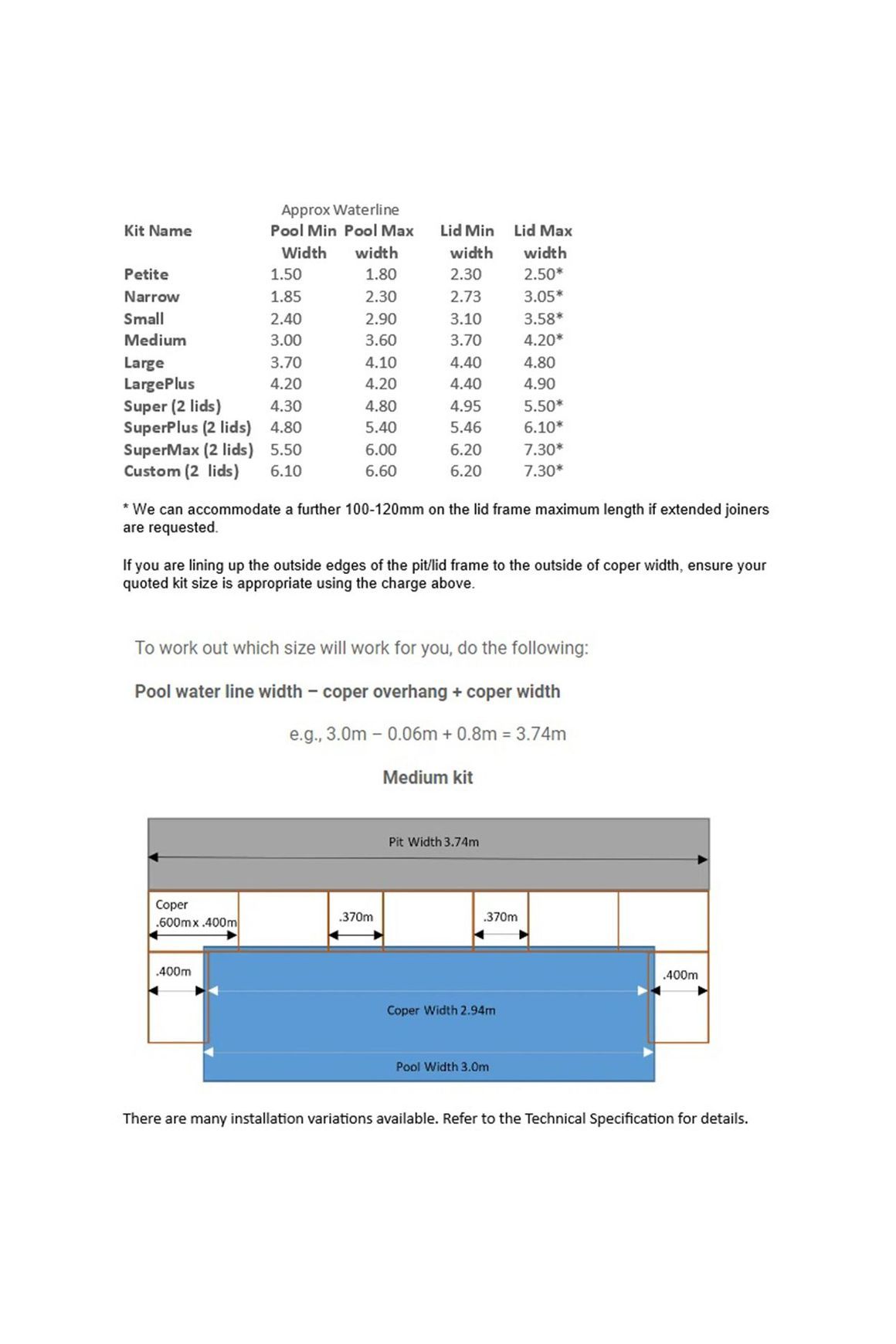 Concrete UnderCover® Concealed Pool Cover - Manual dimensions